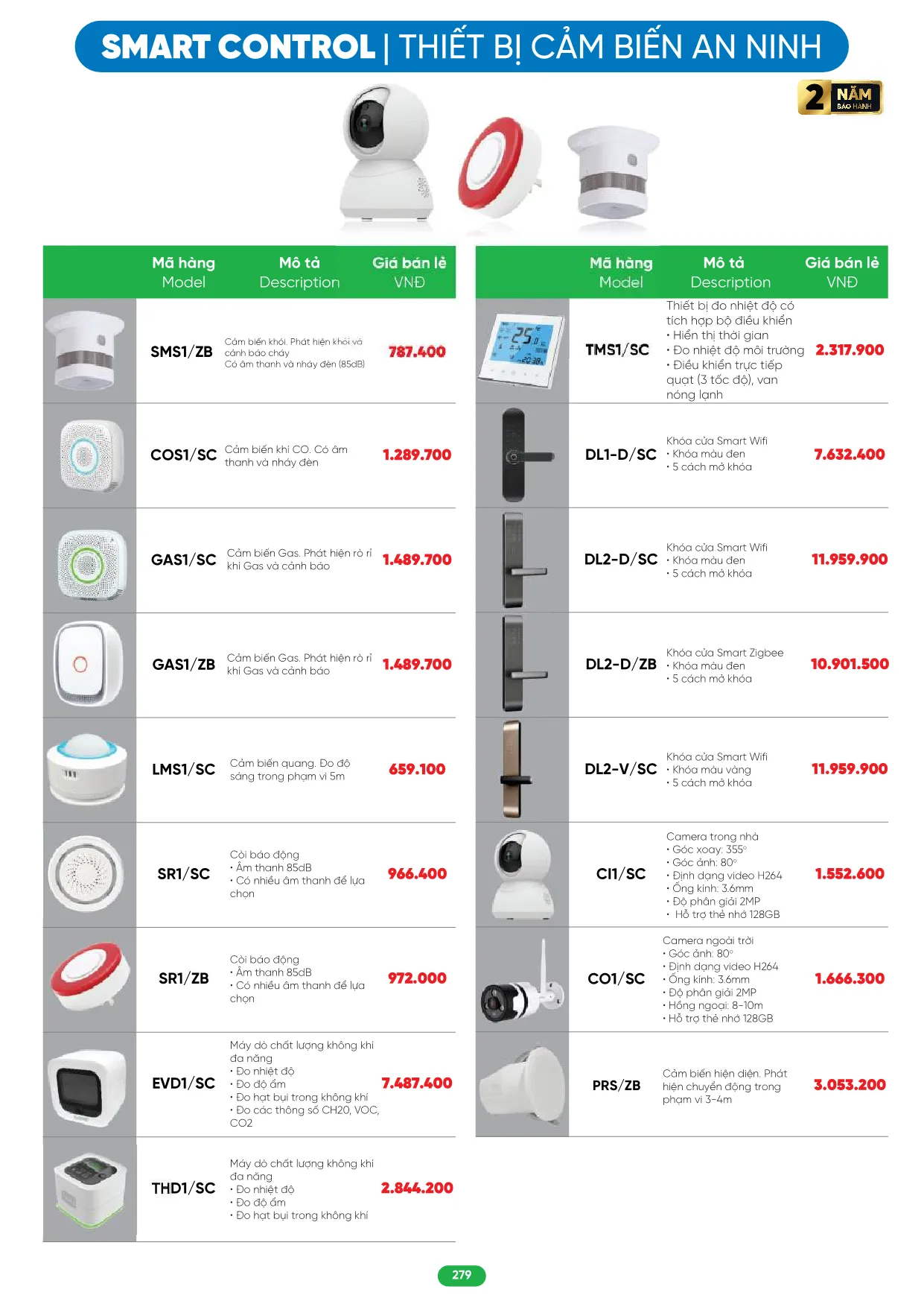 Bảng Giá MPE 2026 mới nhất - Trang 279)