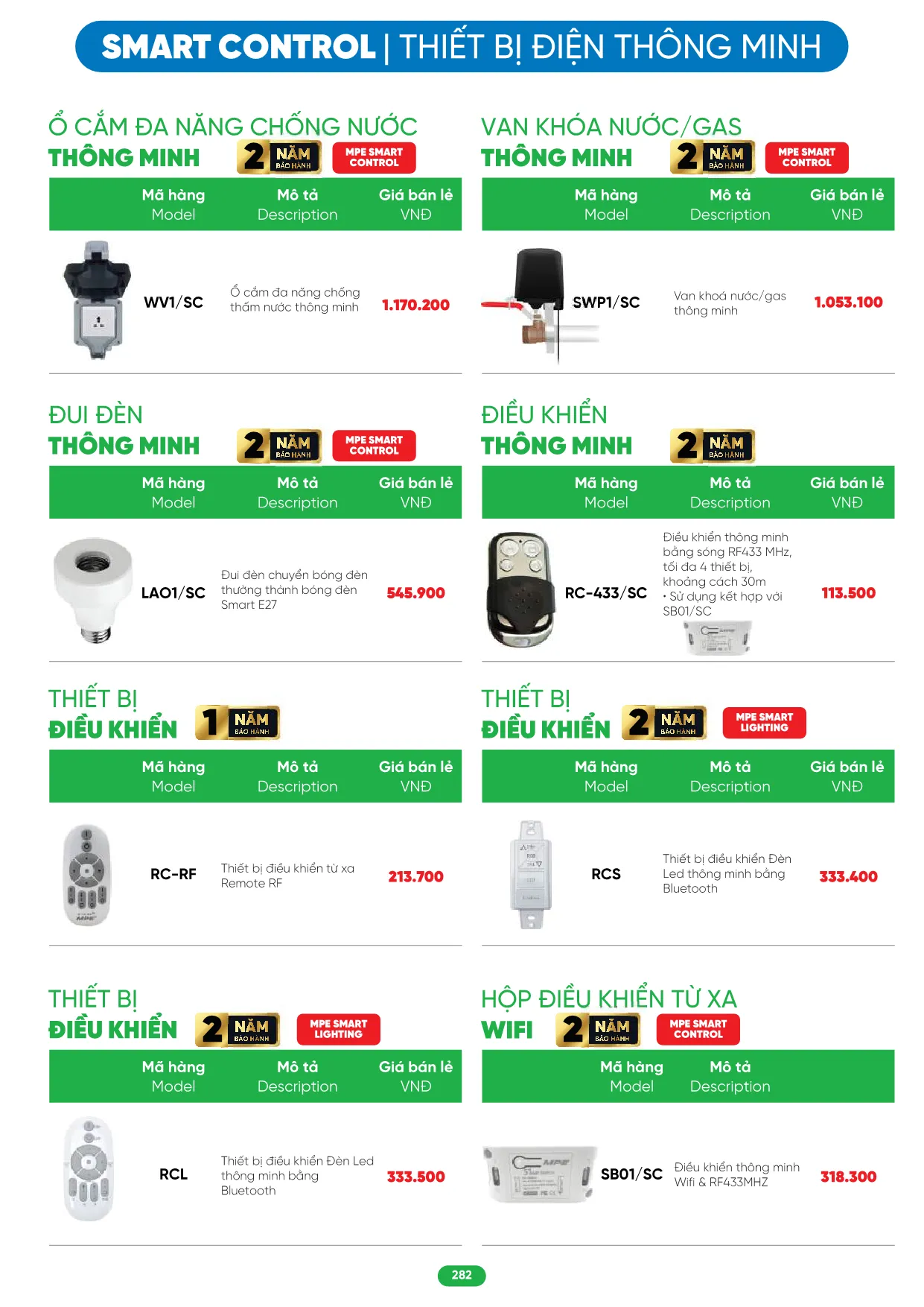 Bảng Giá MPE 2026 mới nhất - Trang 282)