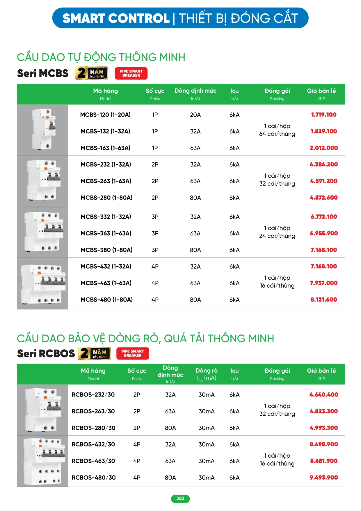 Bảng Giá MPE 2026 mới nhất - Trang 283)