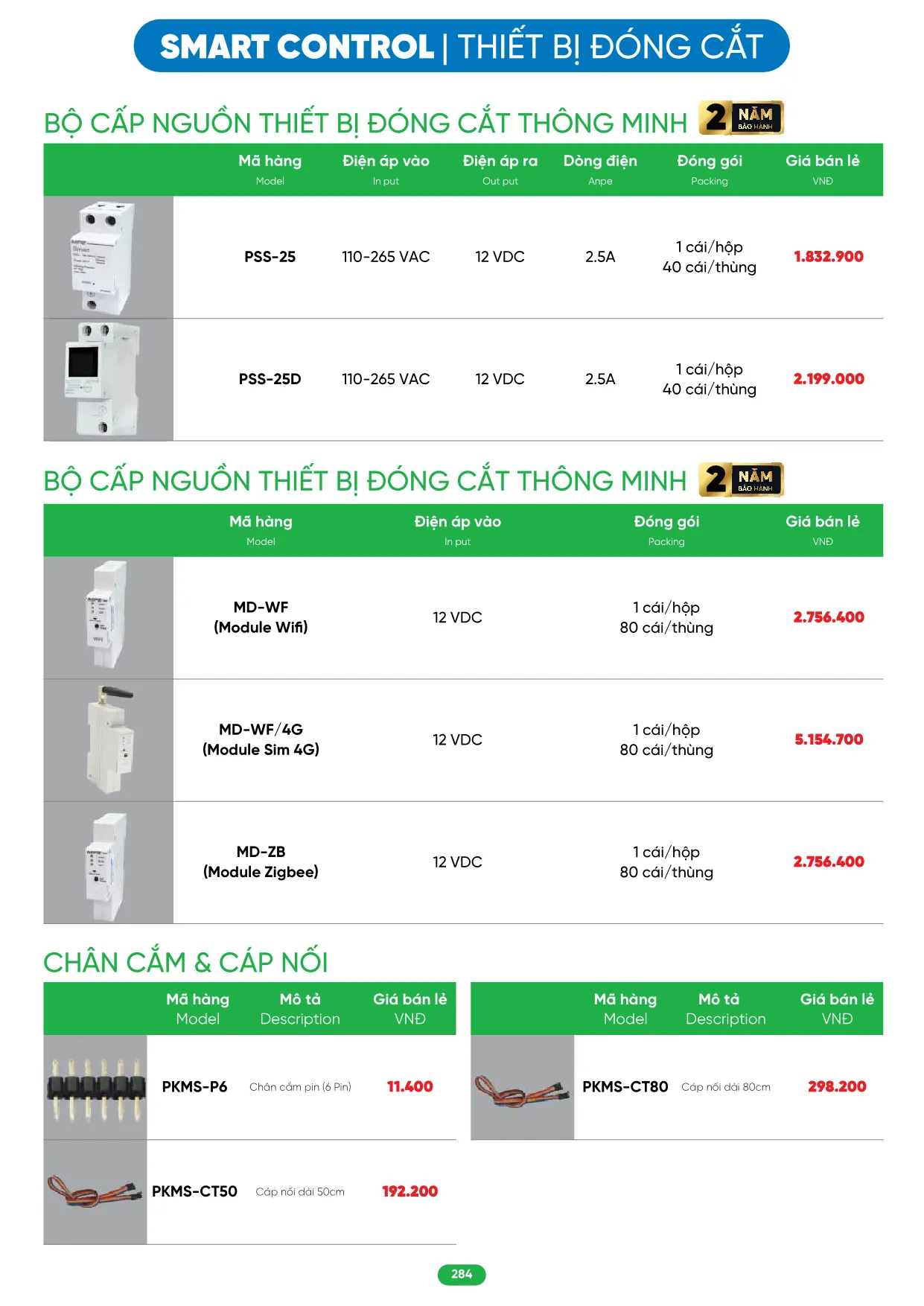 Bảng Giá MPE 2026 mới nhất - Trang 284)