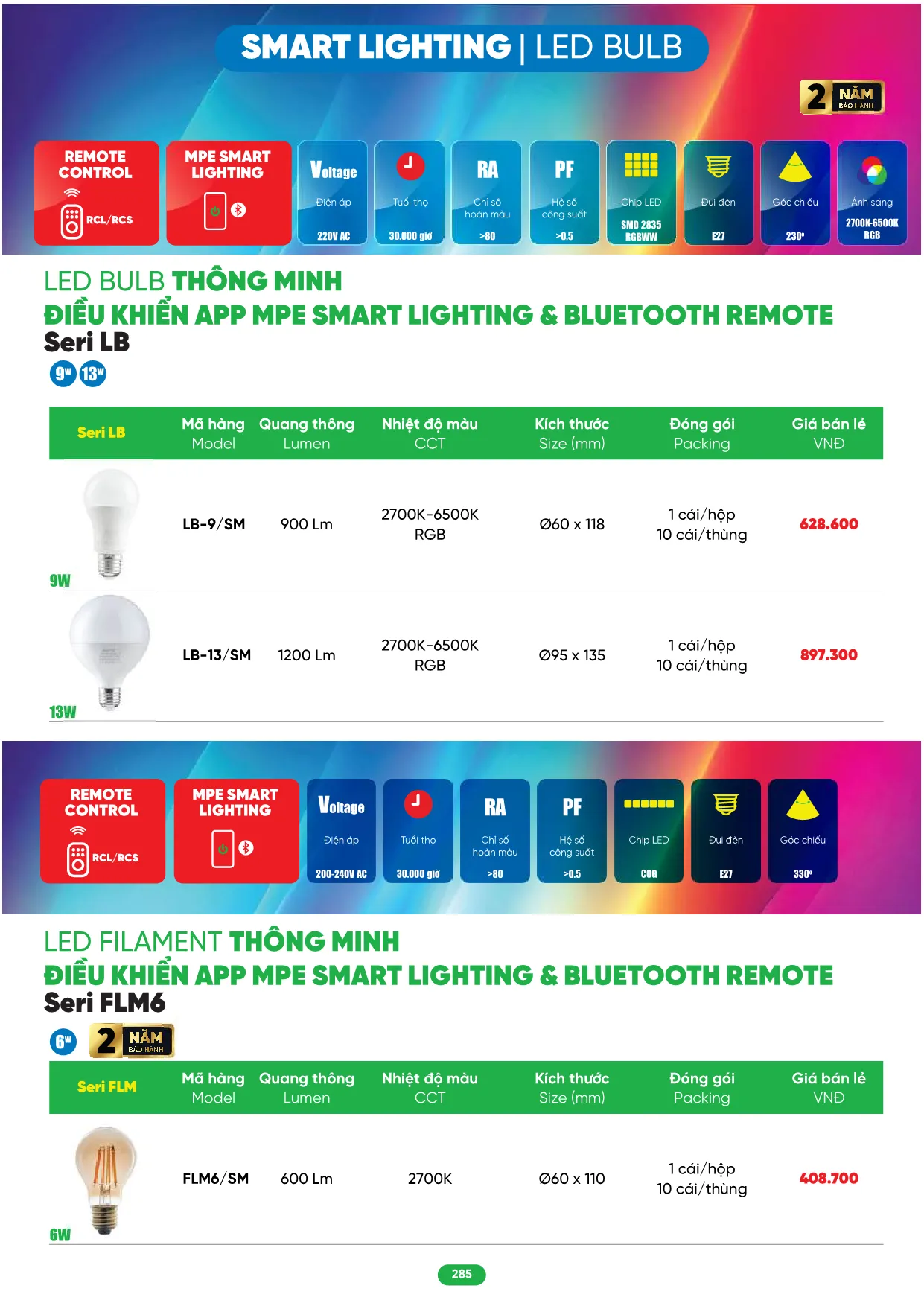 Bảng Giá MPE 2026 mới nhất - Trang 285)
