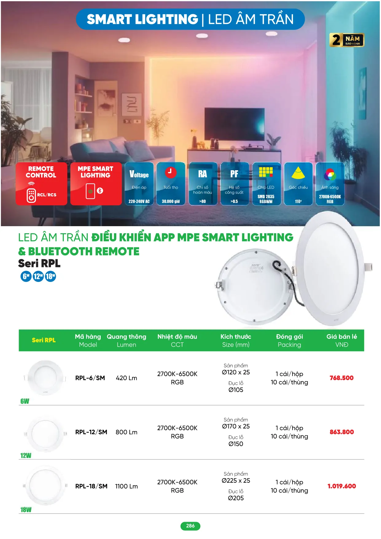 Bảng Giá MPE 2026 mới nhất - Trang 286)