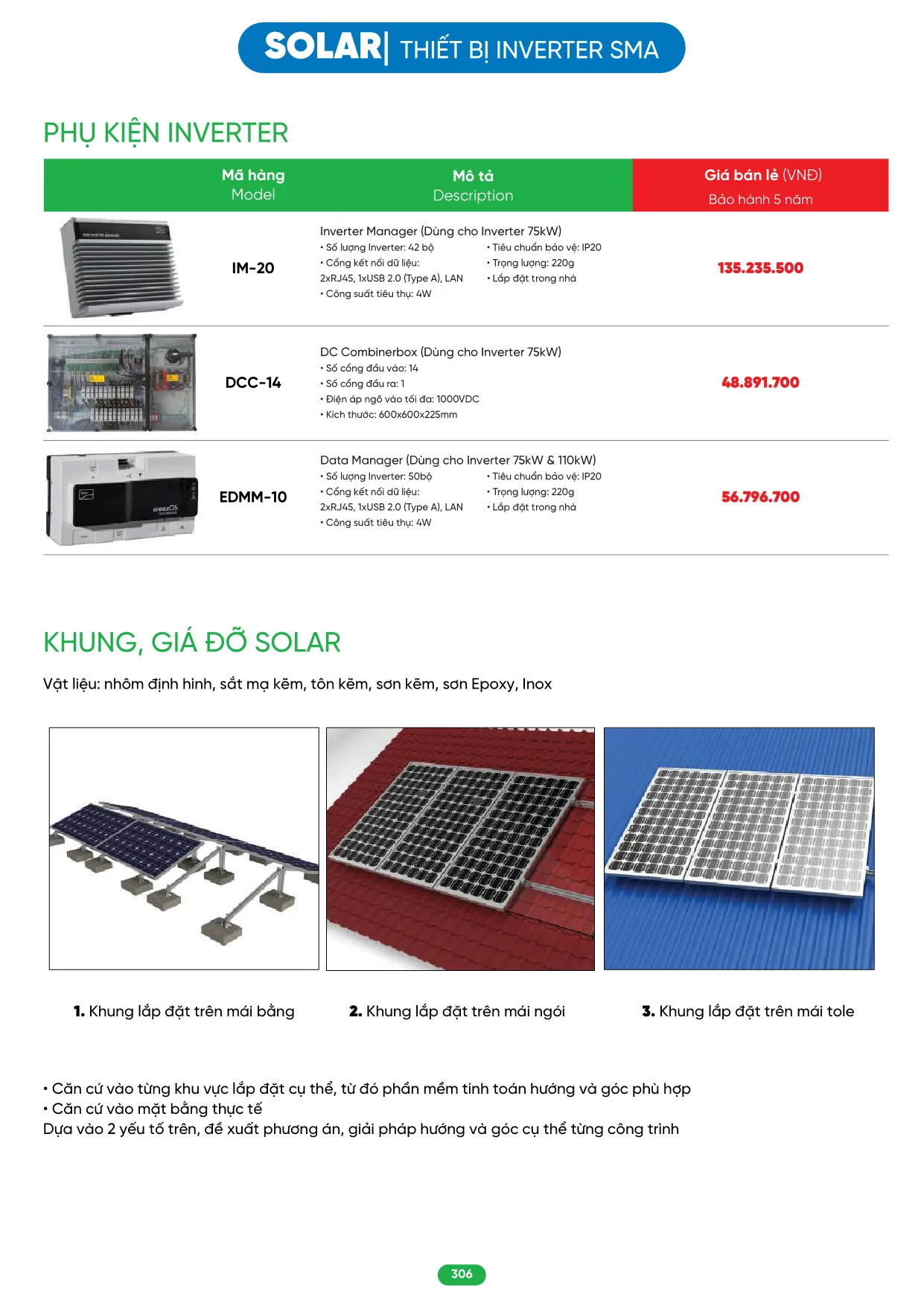 Bảng Giá MPE 2026 mới nhất - Trang 306)