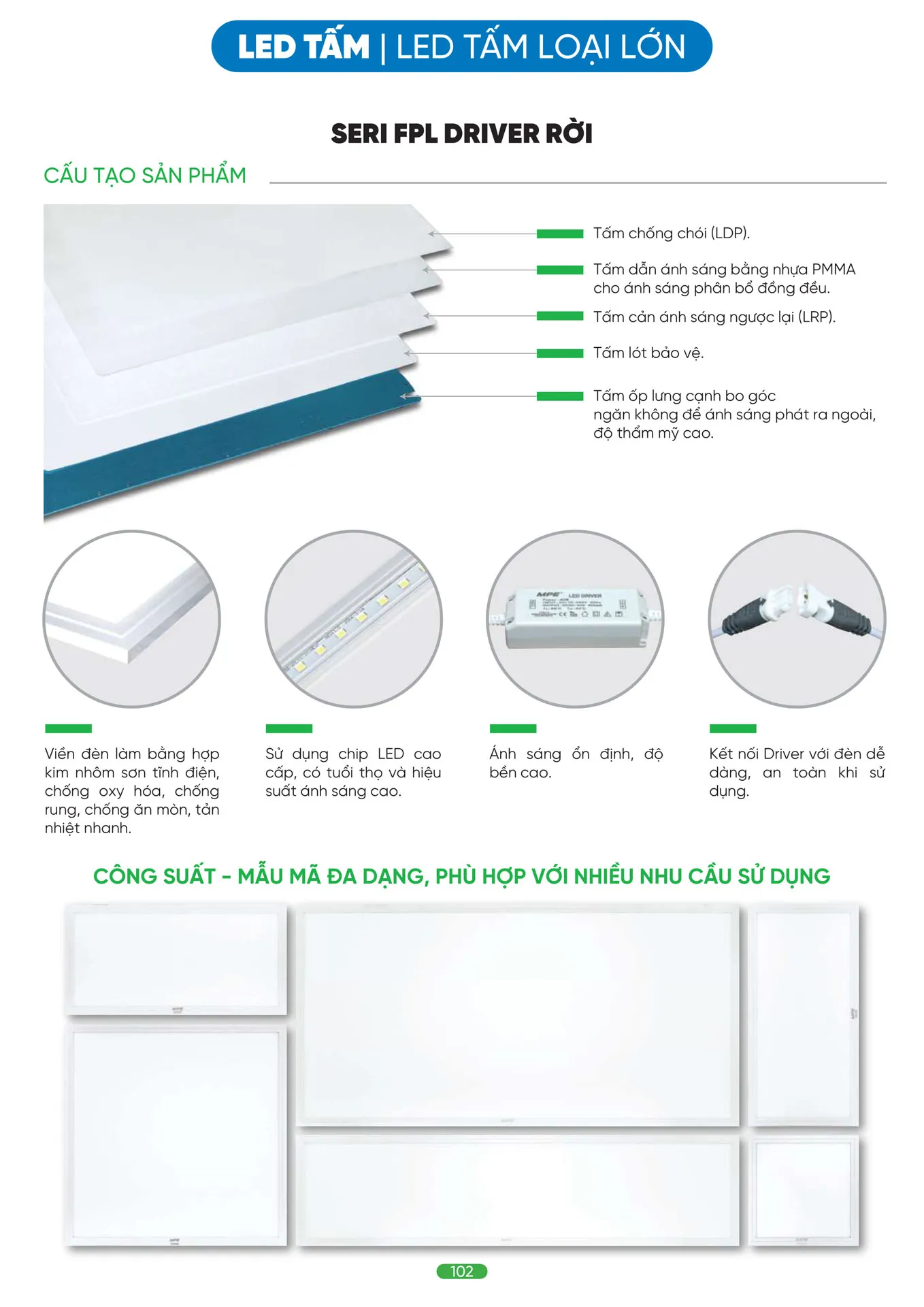 Bảng Giá MPE 2026 mới nhất - Trang 102)