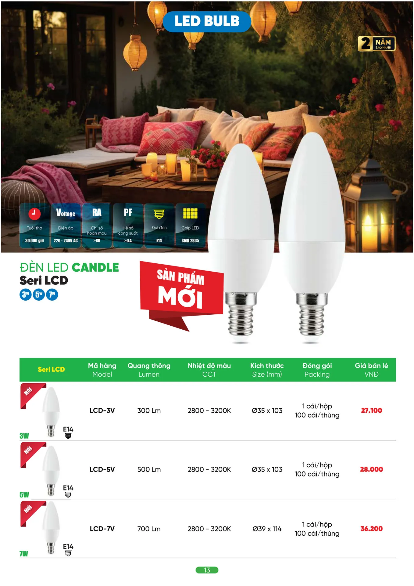 Bảng Giá MPE 2026 mới nhất - Trang 13)