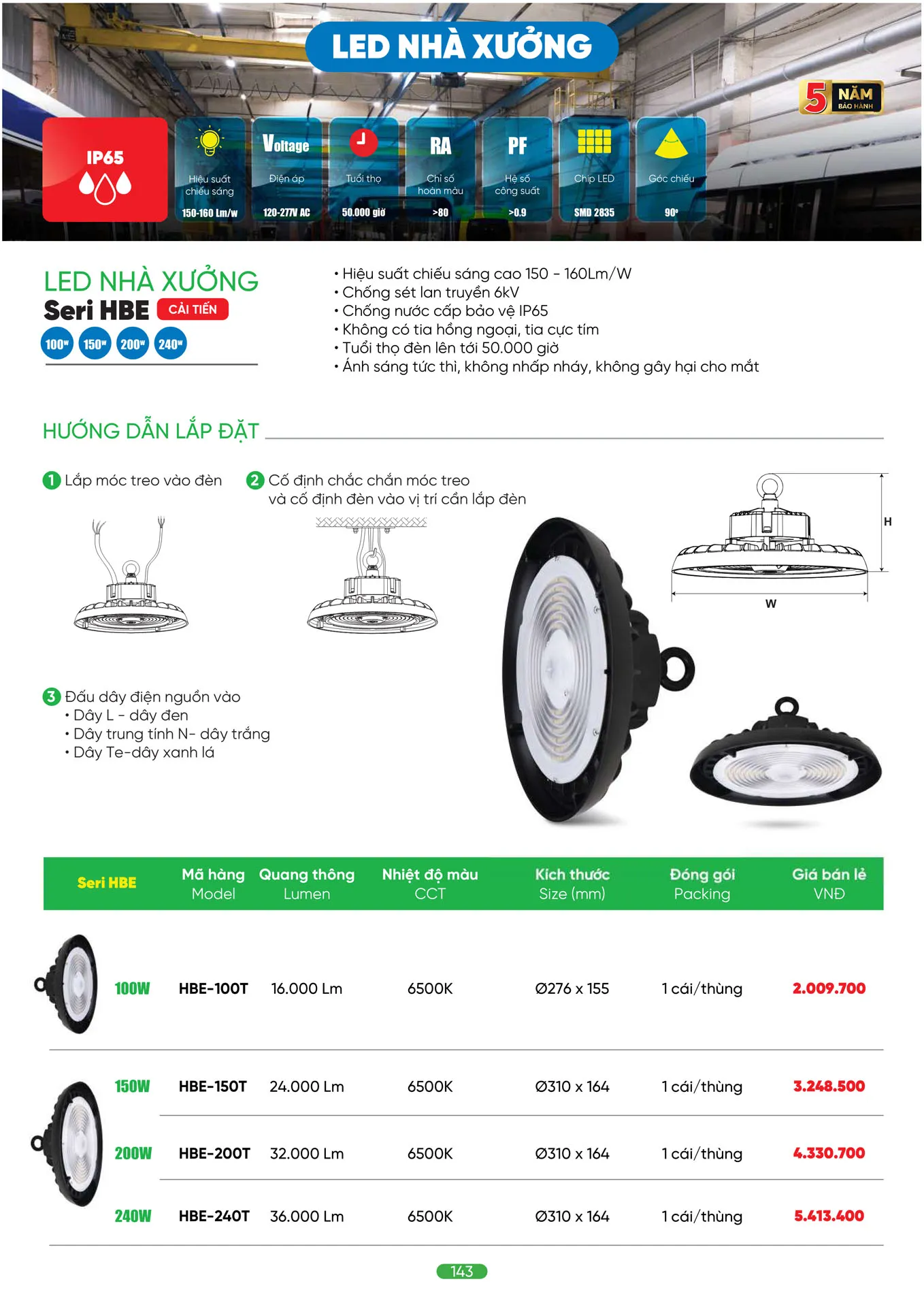 Bảng Giá MPE 2026 mới nhất - Trang 143)