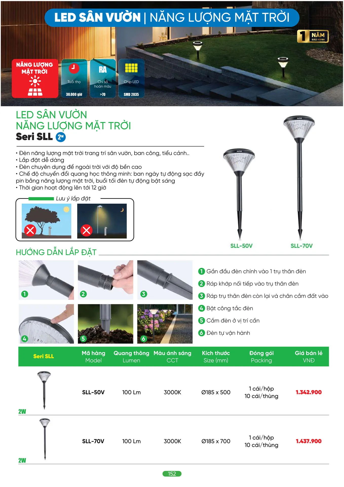 Bảng Giá MPE 2026 mới nhất - Trang 152)