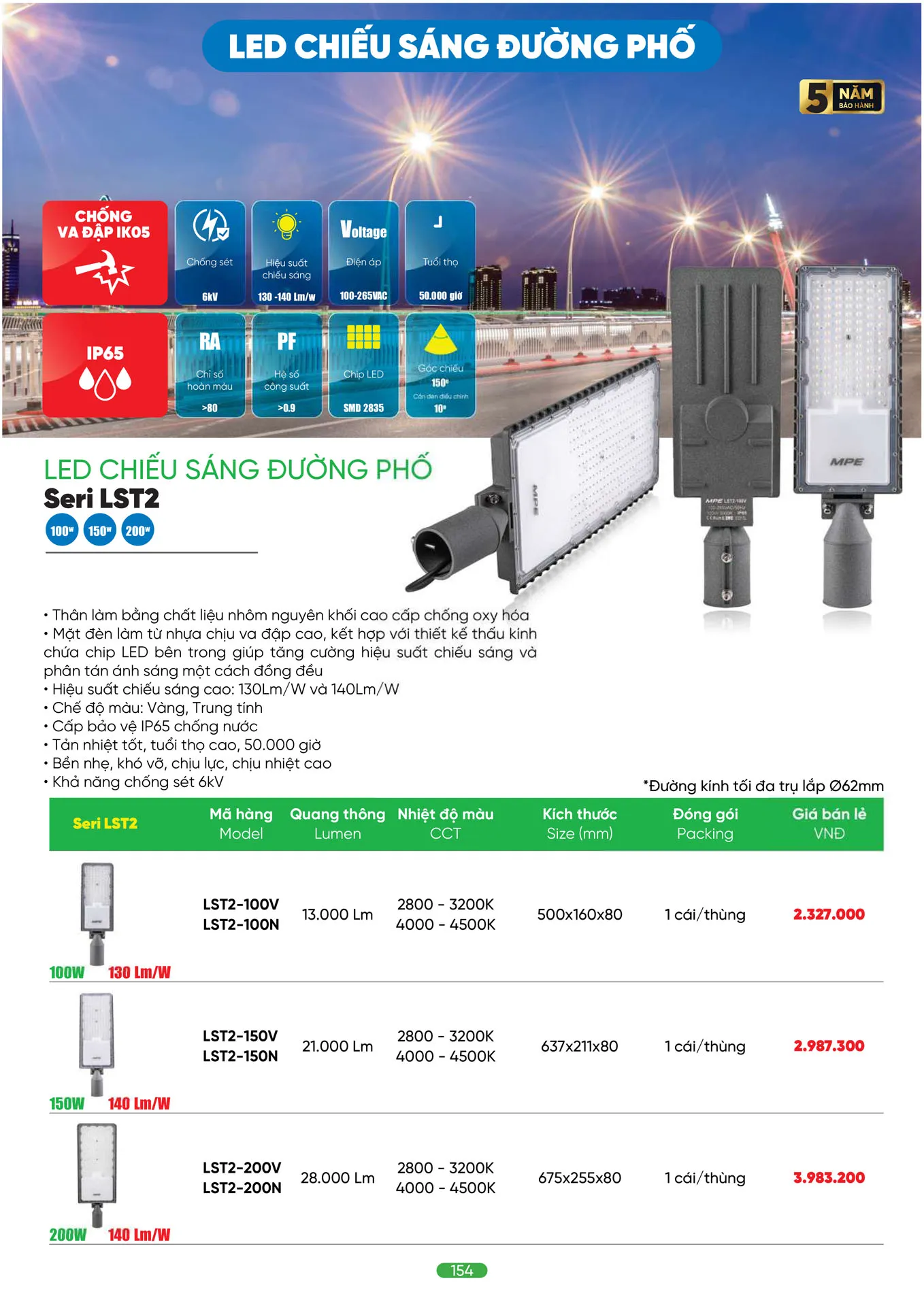 Bảng Giá MPE 2026 mới nhất - Trang 154)