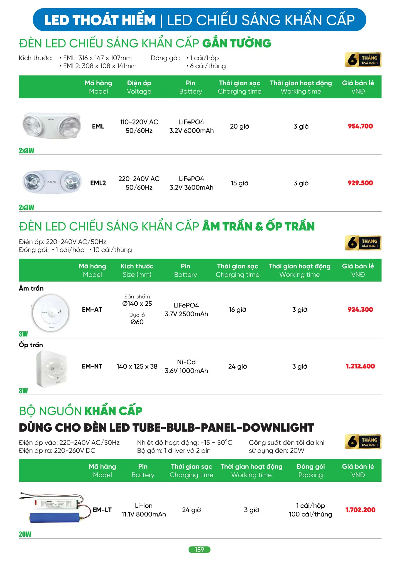 Bảng Giá MPE 2026 mới nhất - Trang 159)