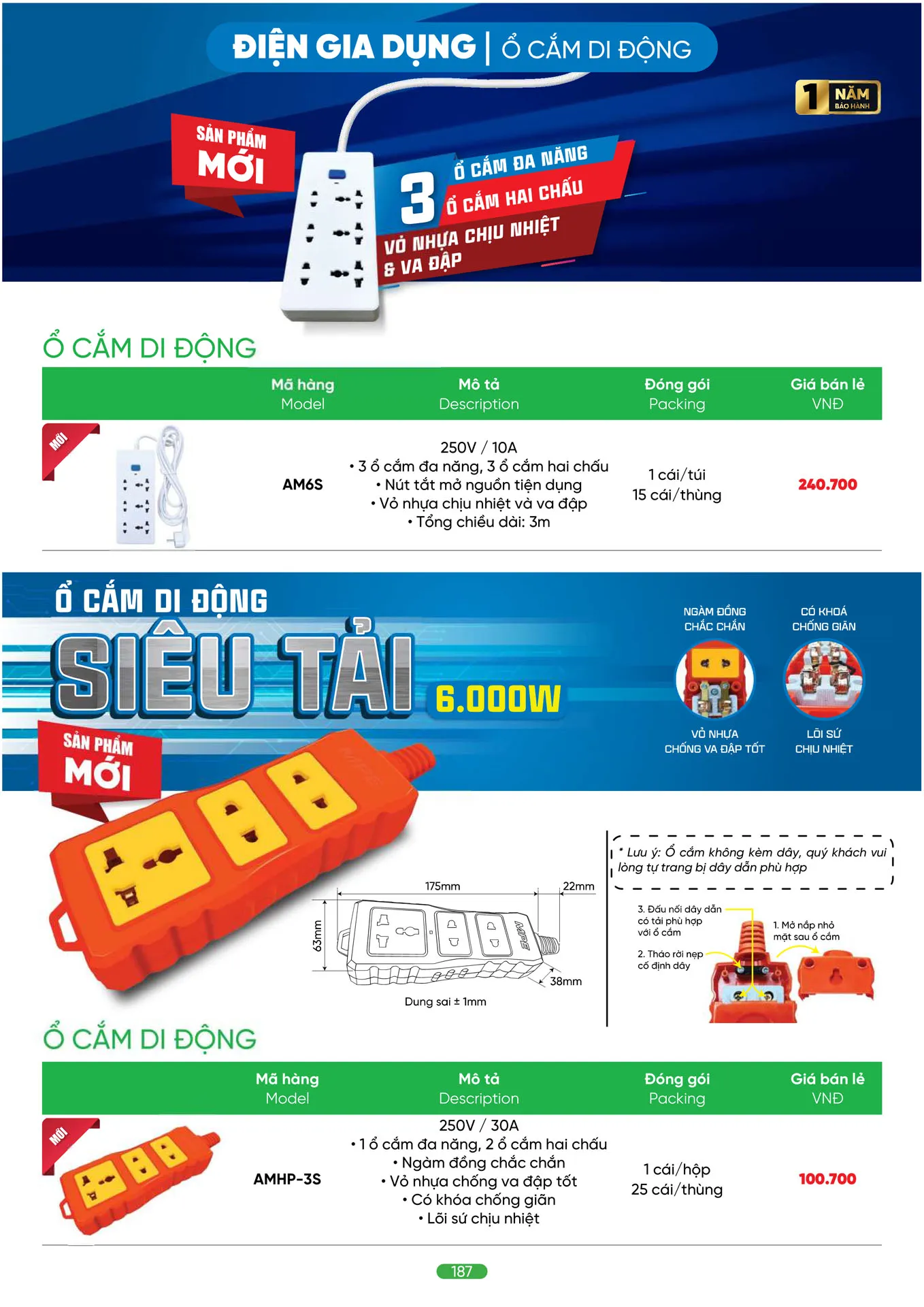 Bảng Giá MPE 2026 mới nhất - Trang 187)