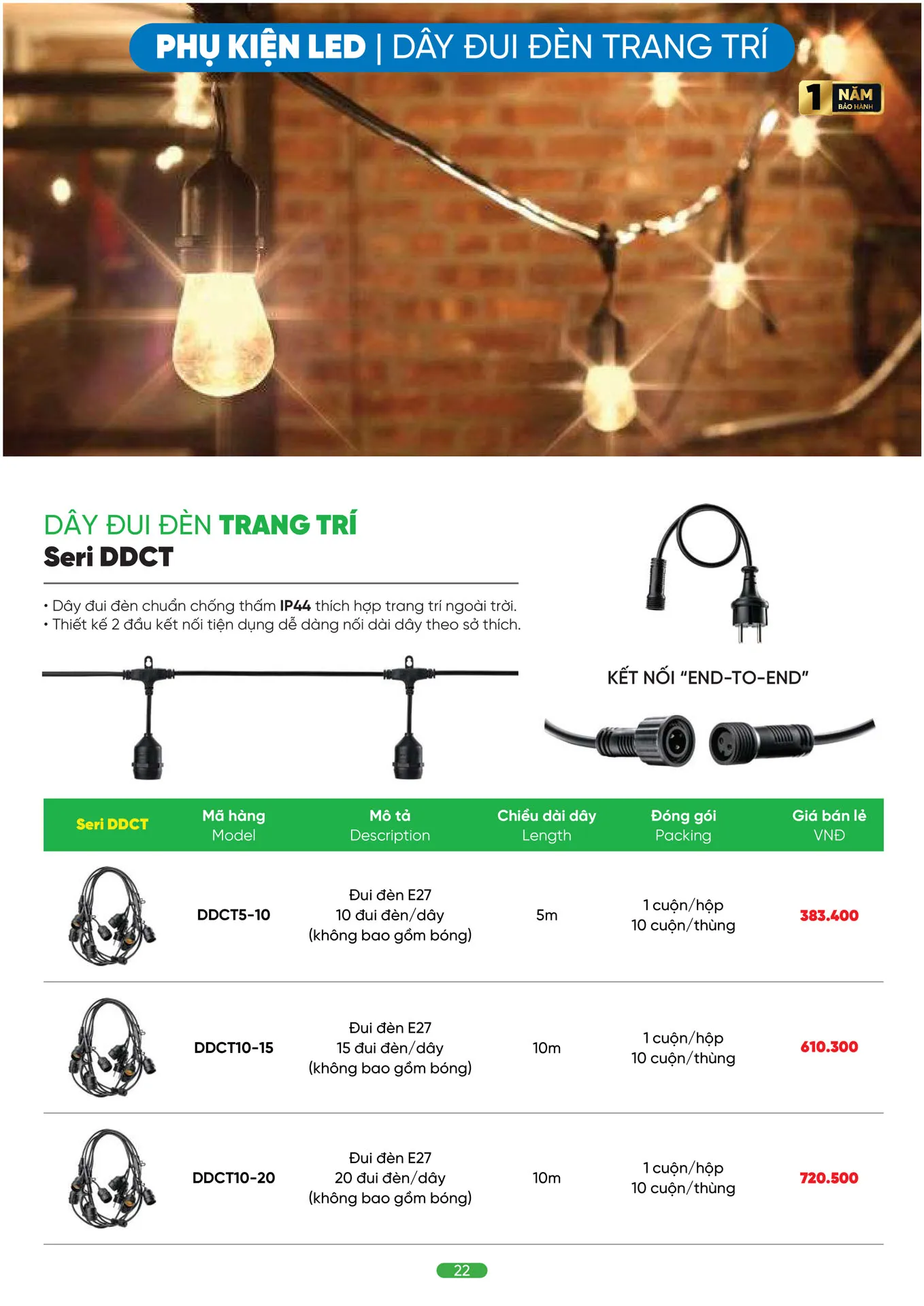 Bảng Giá MPE 2026 mới nhất - Trang 22)