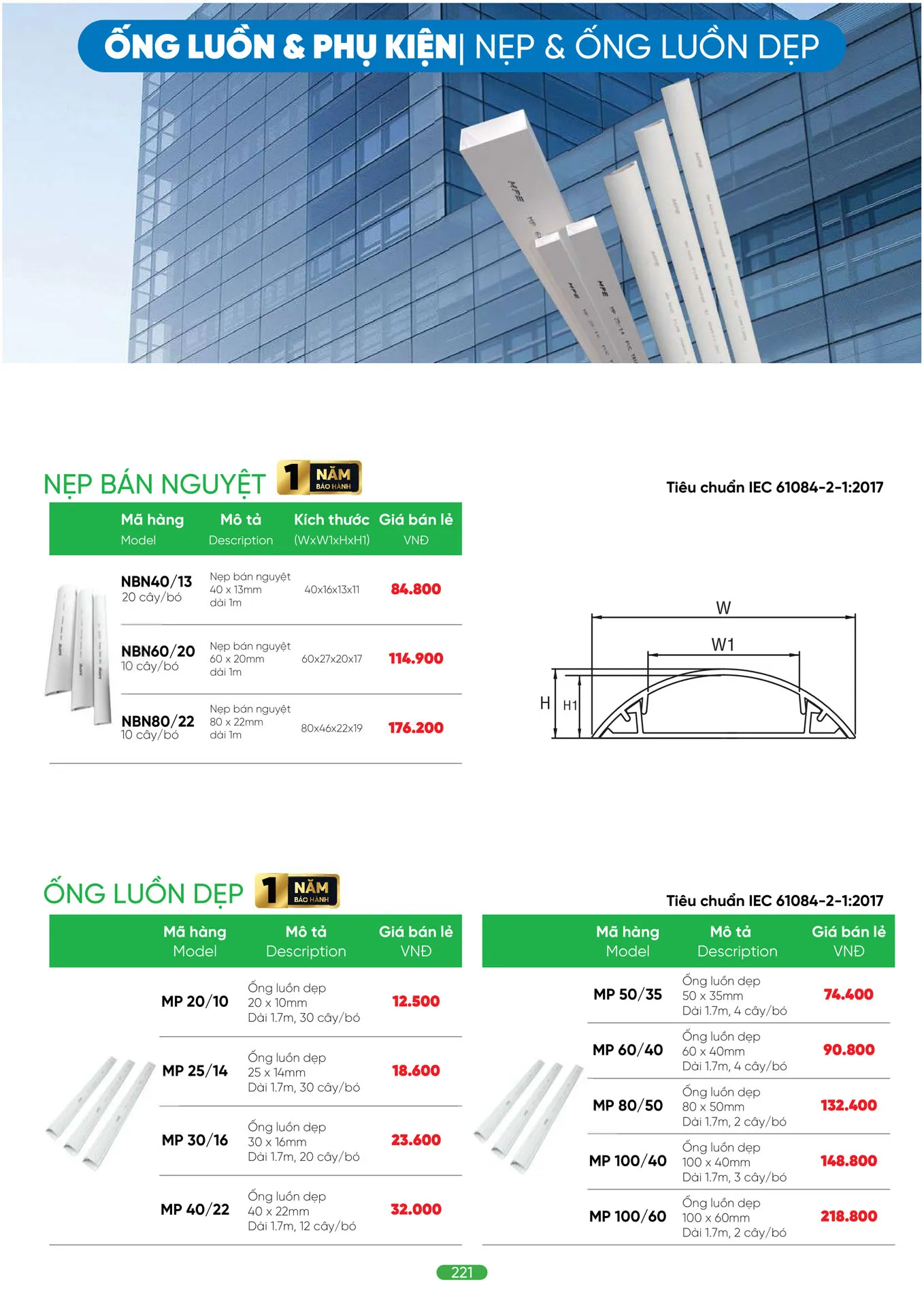 Bảng Giá MPE 2026 mới nhất - Trang 221)