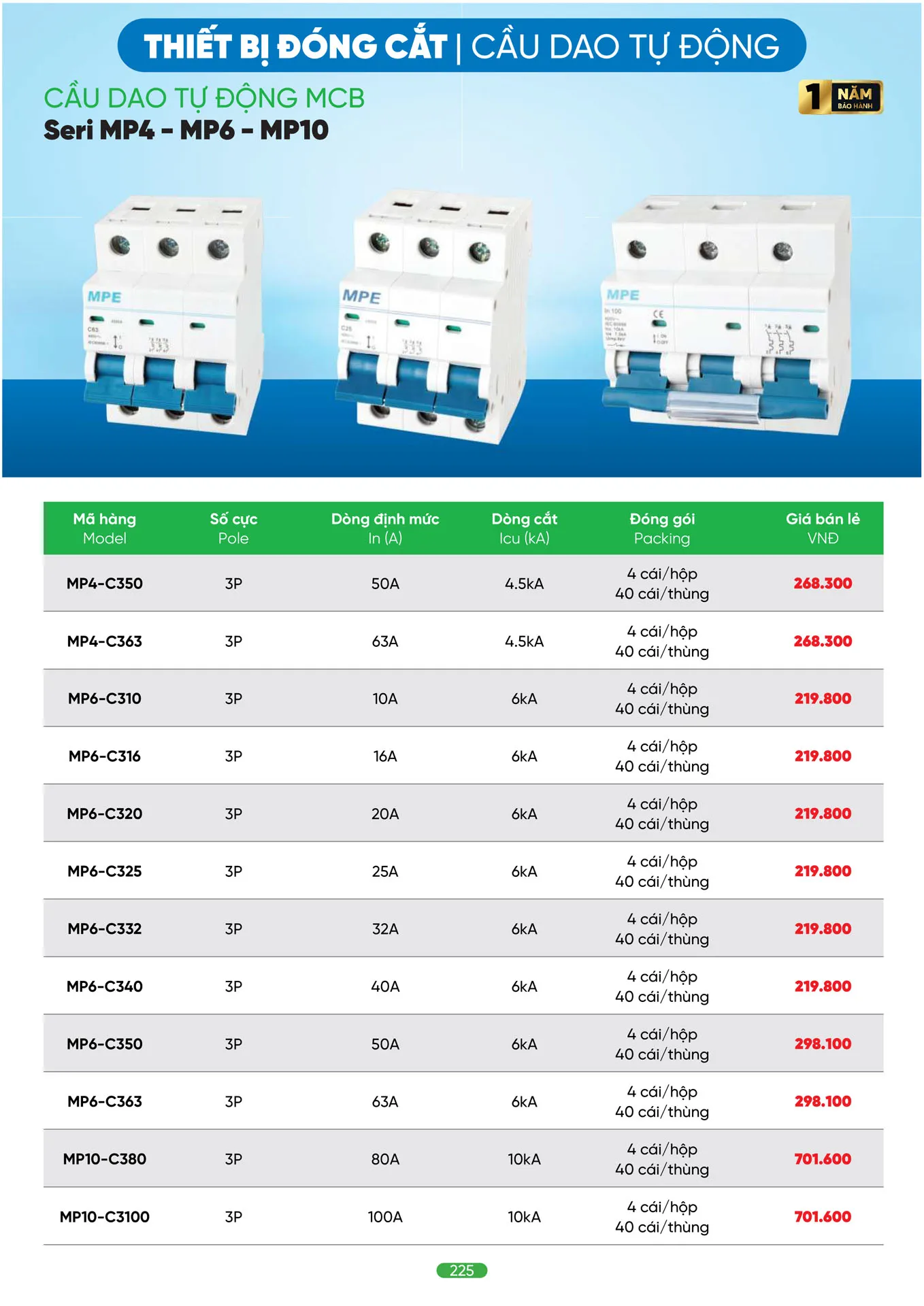 Bảng Giá MPE 2026 mới nhất - Trang 225)