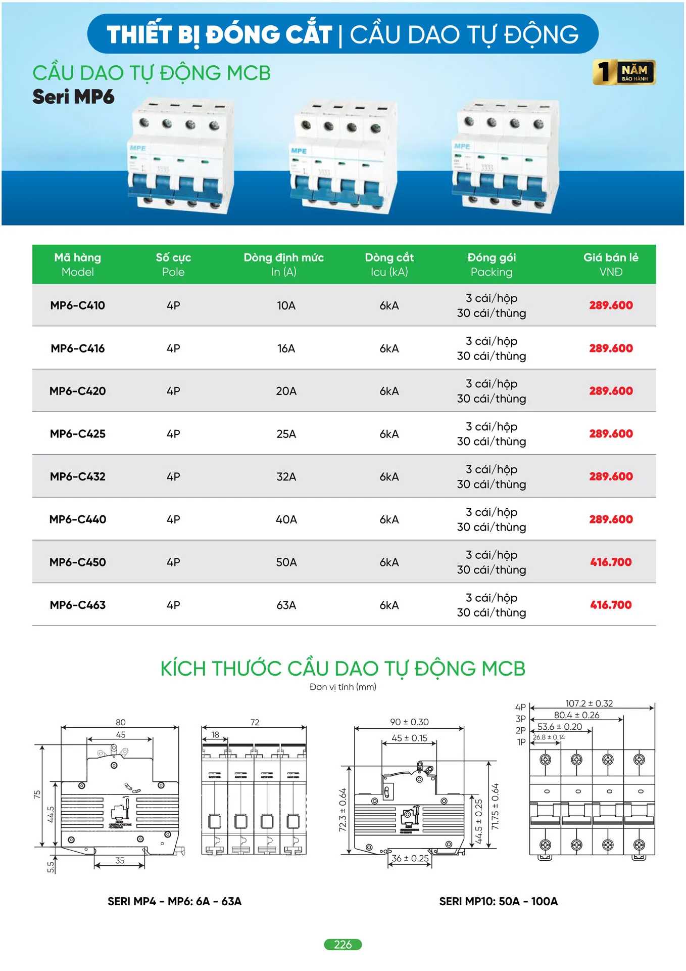 Bảng Giá MPE 2026 mới nhất - Trang 226)