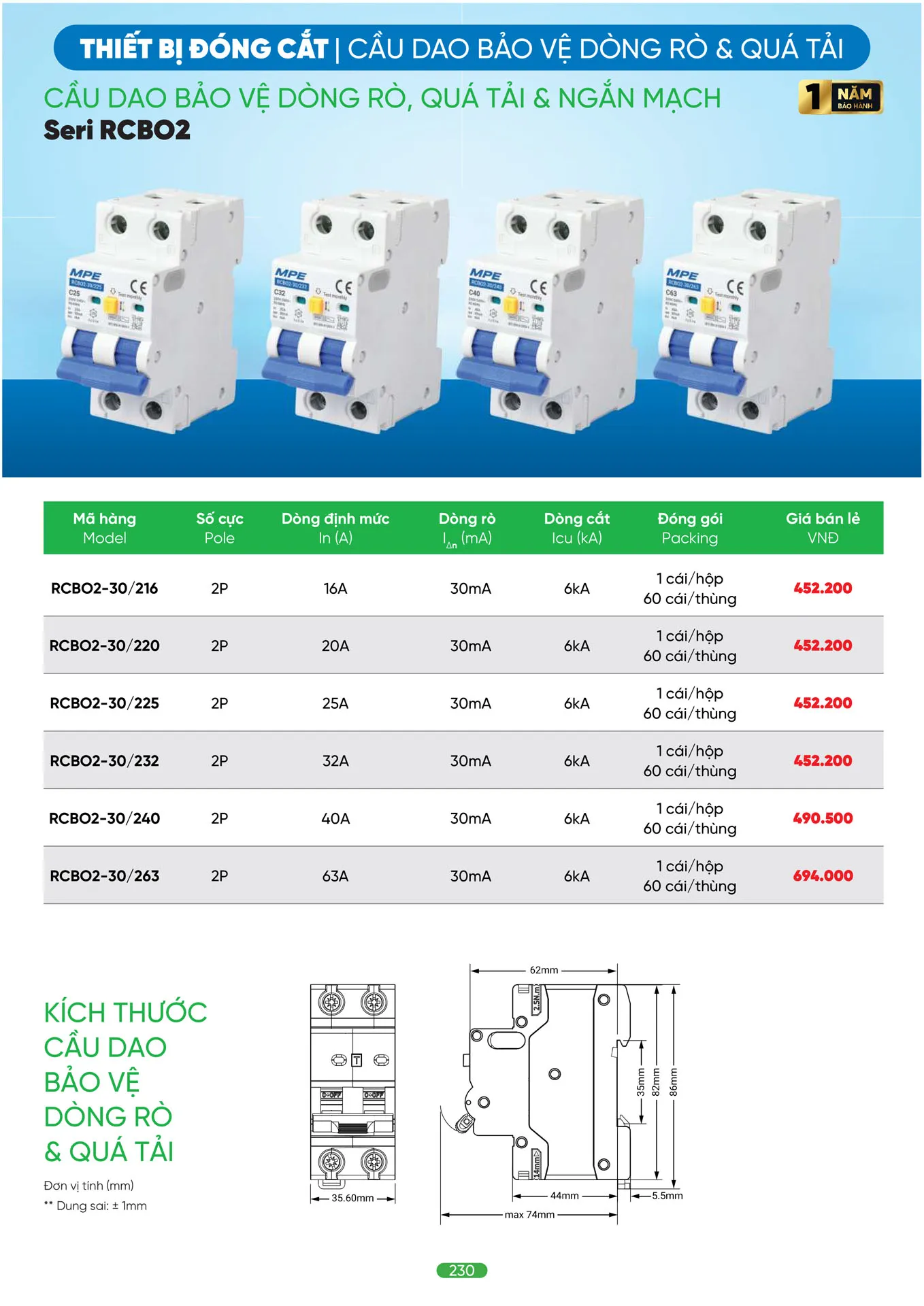 Bảng Giá MPE 2026 mới nhất - Trang 230)