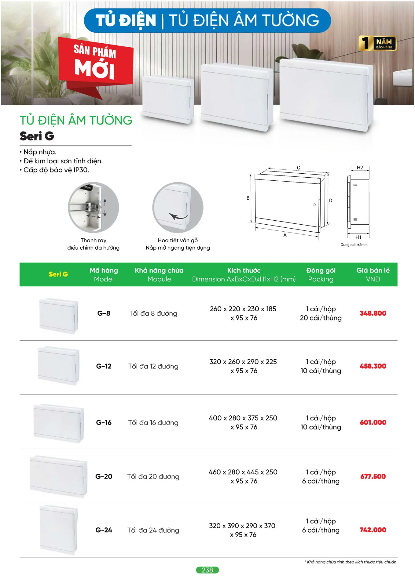 Bảng Giá MPE 2026 mới nhất - Trang 238)