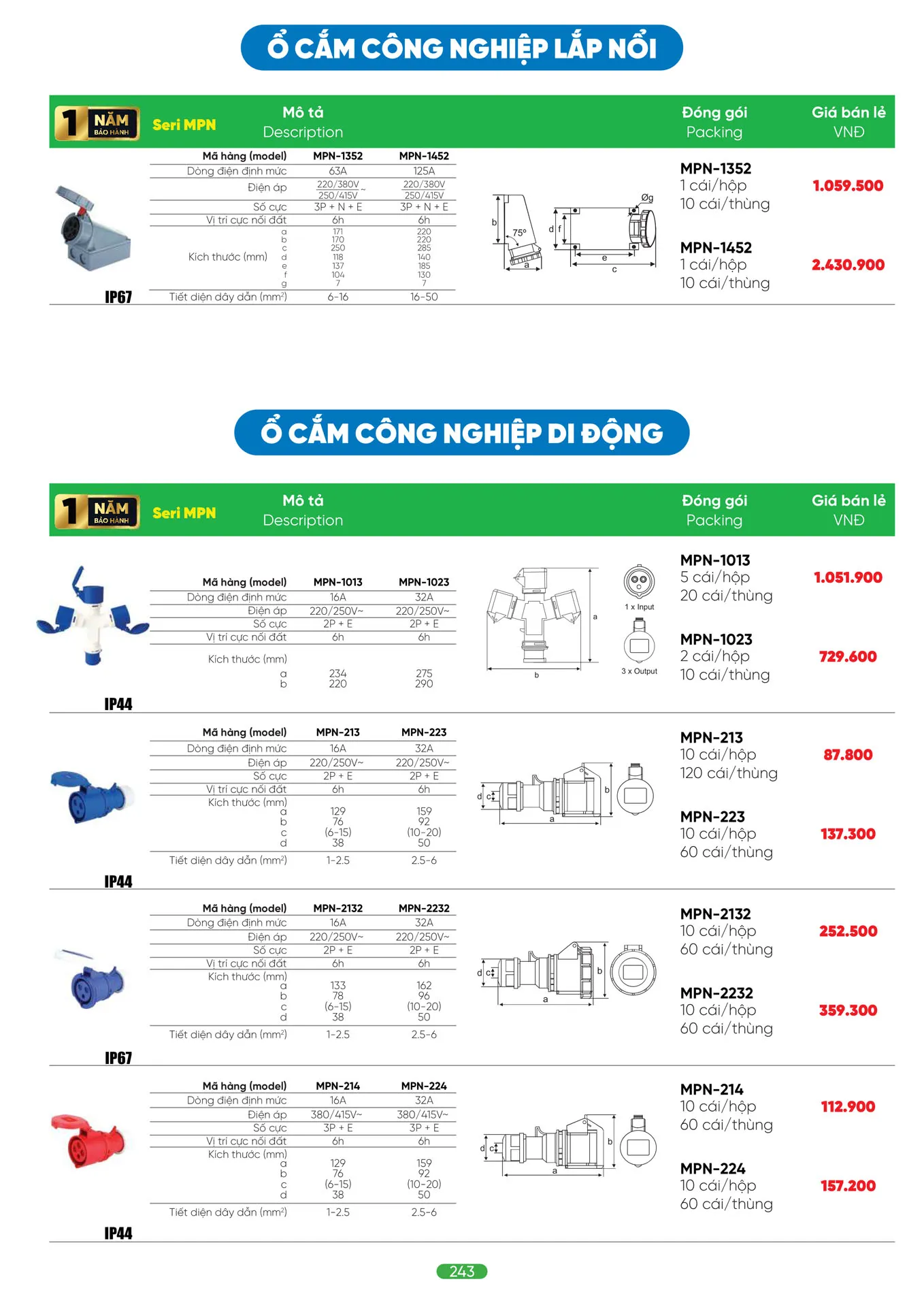 Bảng Giá MPE 2026 mới nhất - Trang 243)