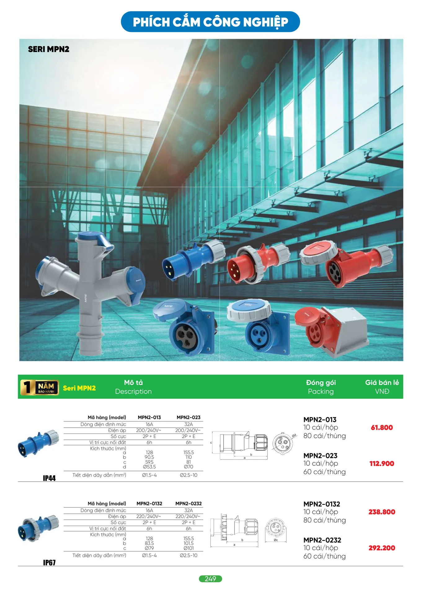 Bảng Giá MPE 2026 mới nhất - Trang 249)