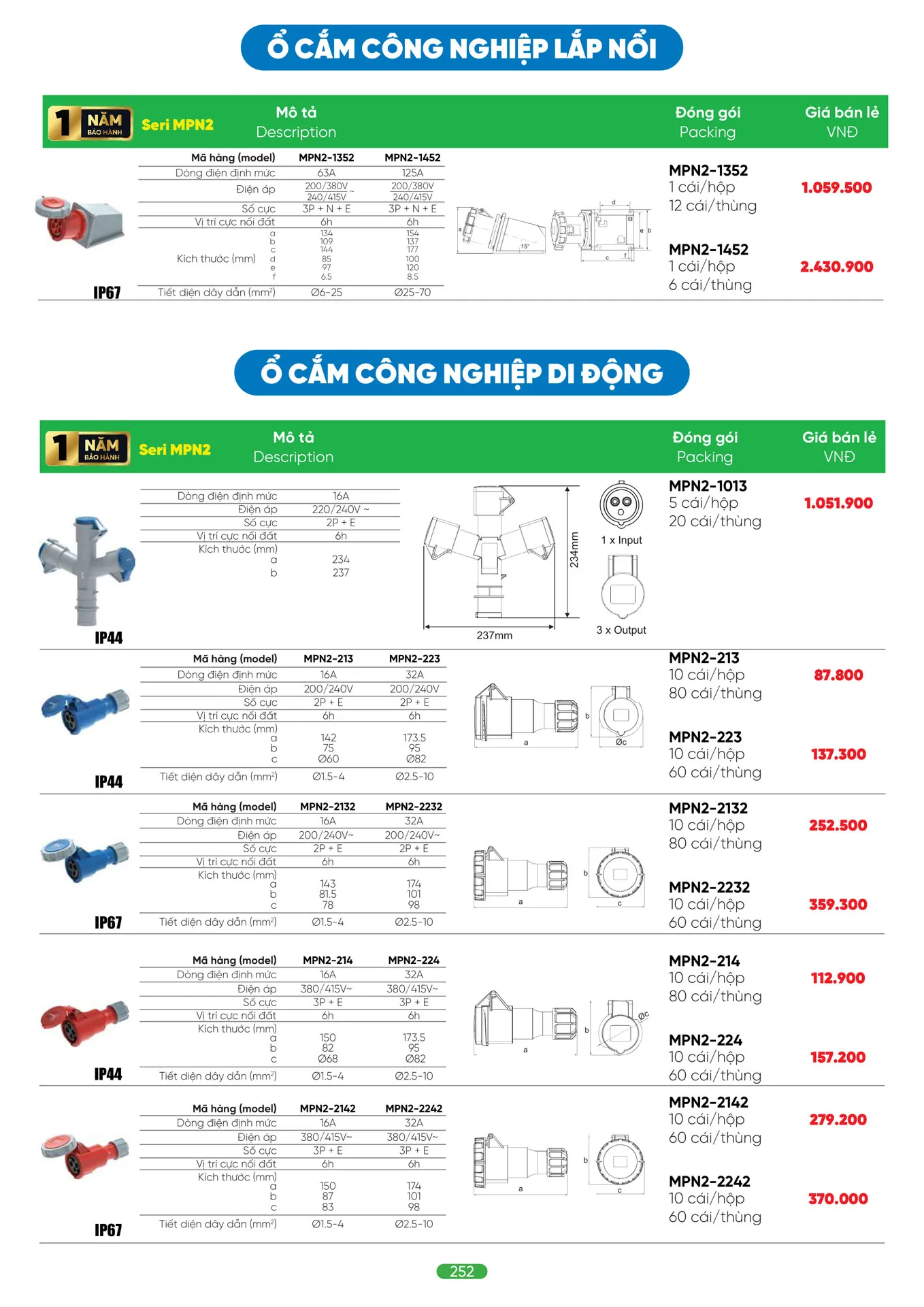 Bảng Giá MPE 2026 mới nhất - Trang 252)