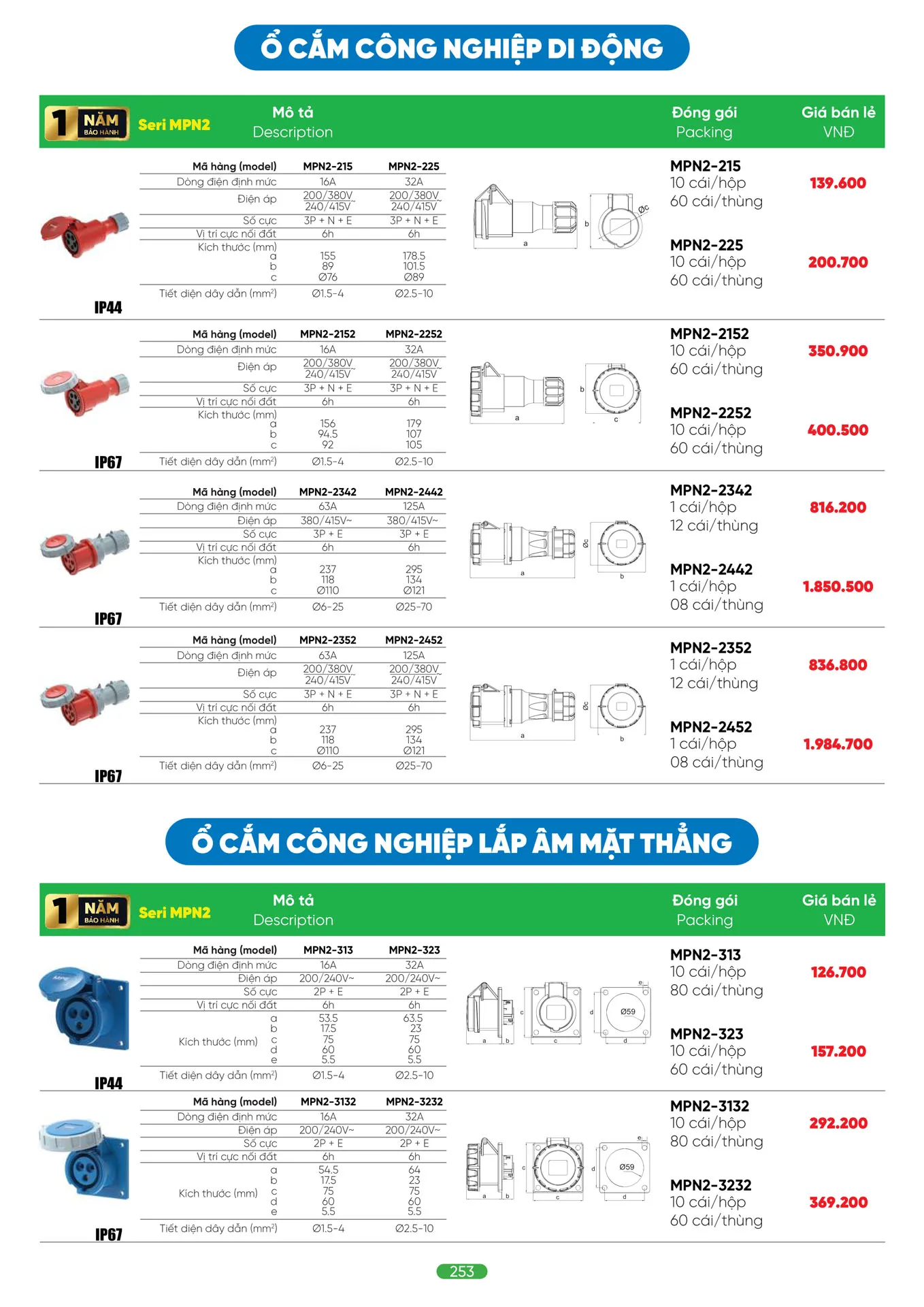 Bảng Giá MPE 2026 mới nhất - Trang 253)