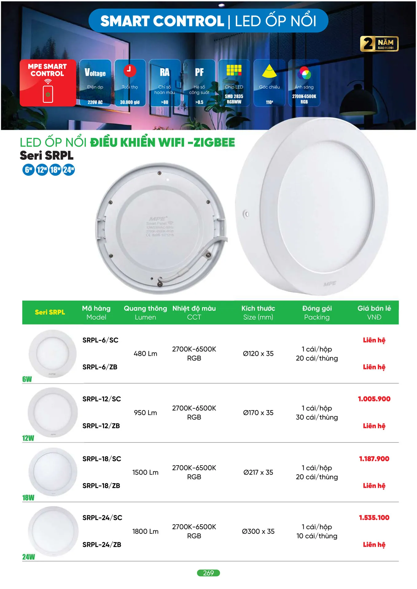 Bảng Giá MPE 2026 mới nhất - Trang 269)