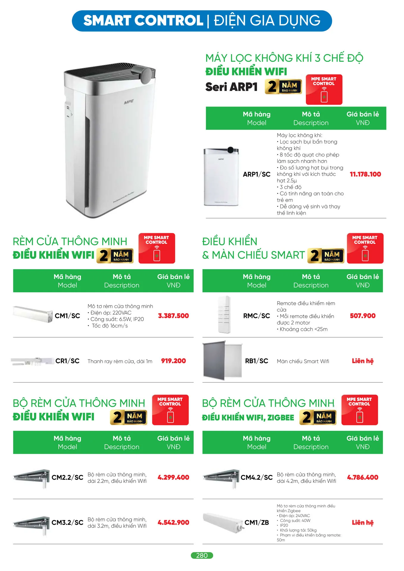 Bảng Giá MPE 2026 mới nhất - Trang 280)
