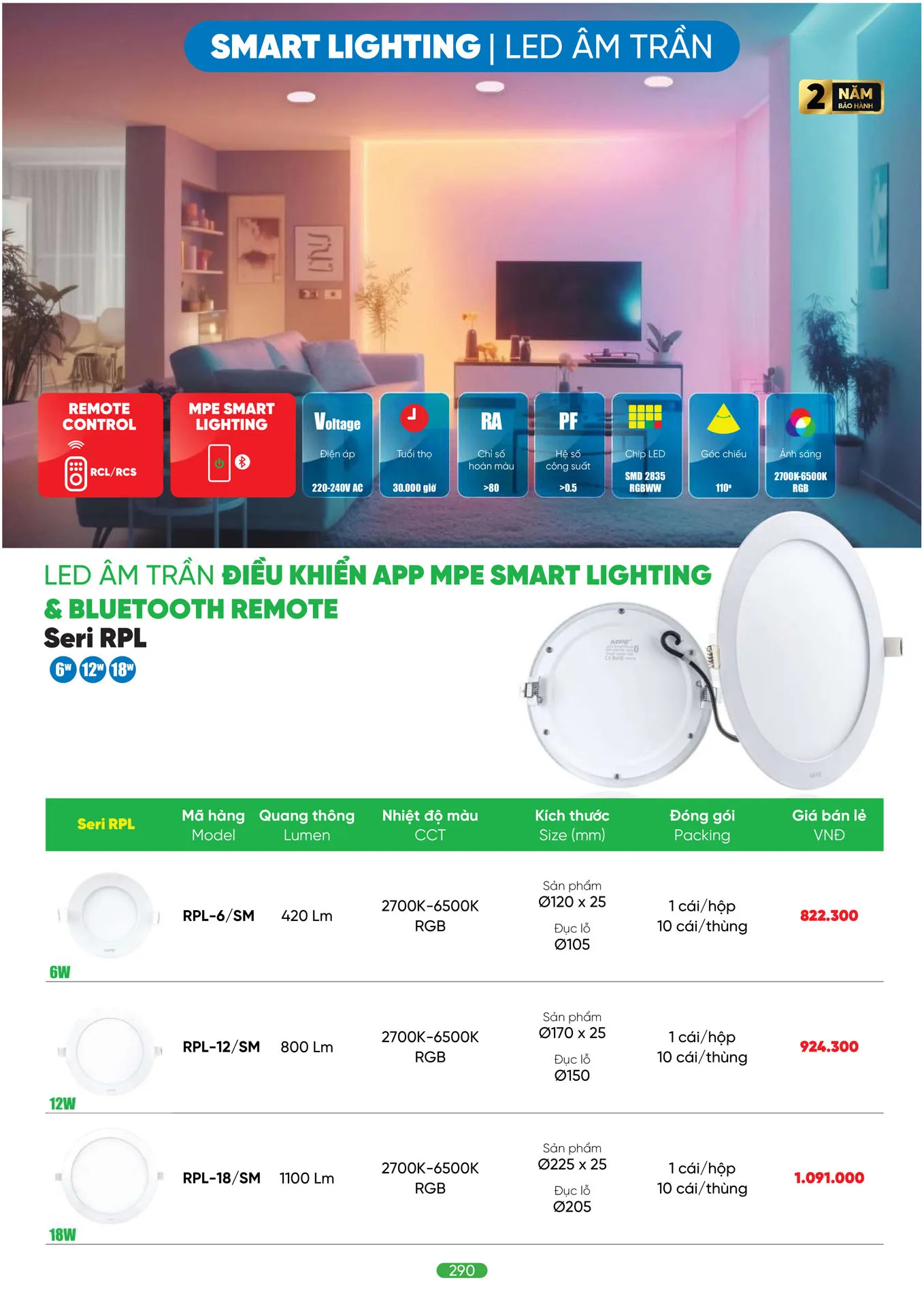 Bảng Giá MPE 2026 mới nhất - Trang 290)