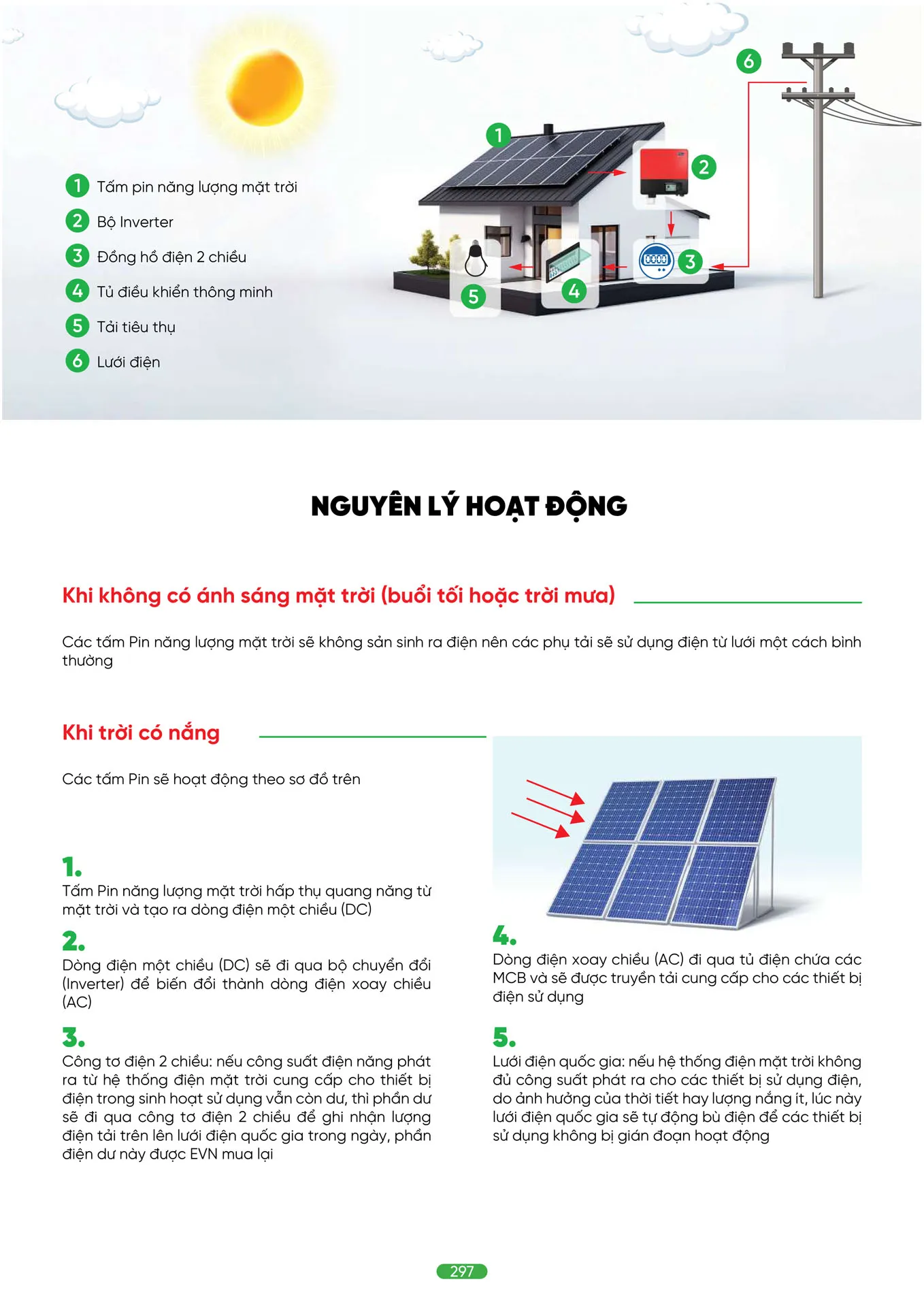 Bảng Giá MPE 2026 mới nhất - Trang 297)