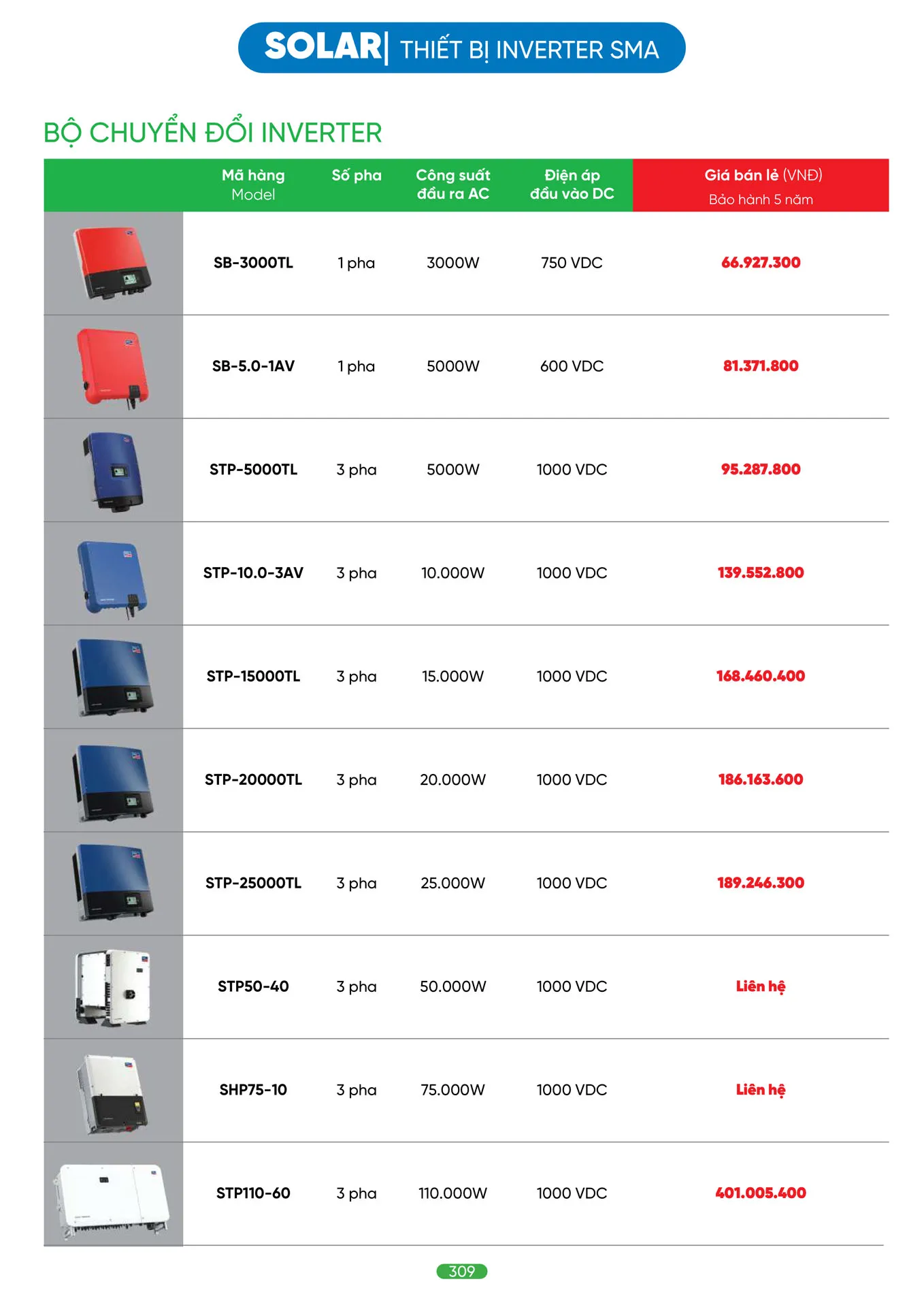 Bảng Giá MPE 2026 mới nhất - Trang 309)