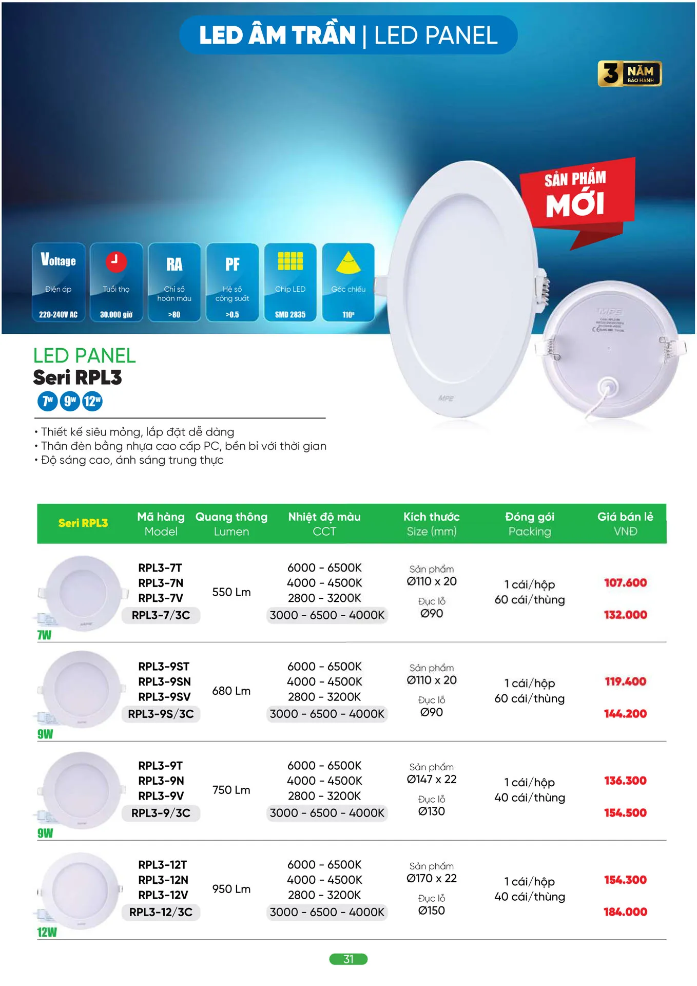 Bảng Giá MPE 2026 mới nhất - Trang 31)