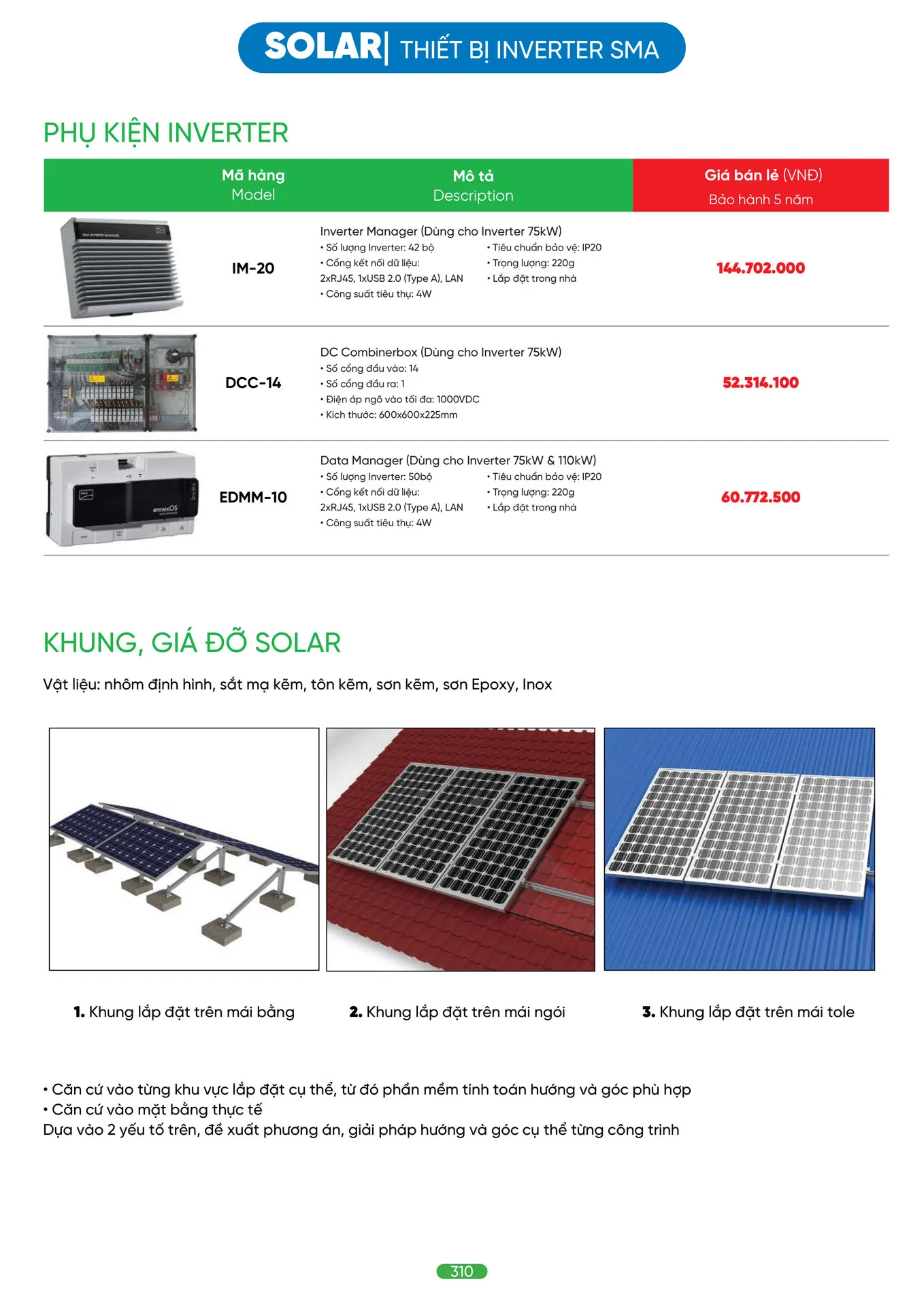 Bảng Giá MPE 2026 mới nhất - Trang 310)