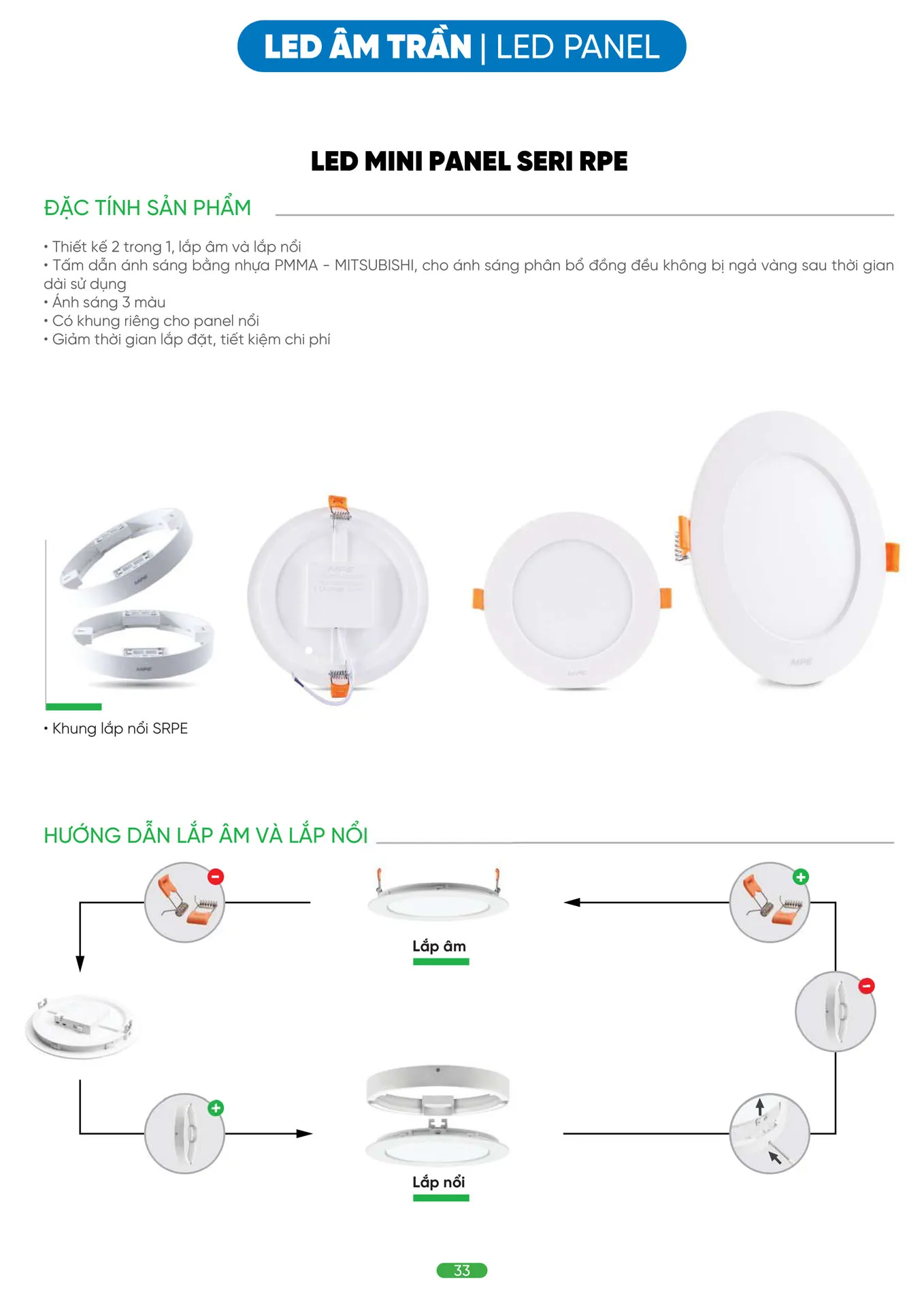 Bảng Giá MPE 2026 mới nhất - Trang 33)