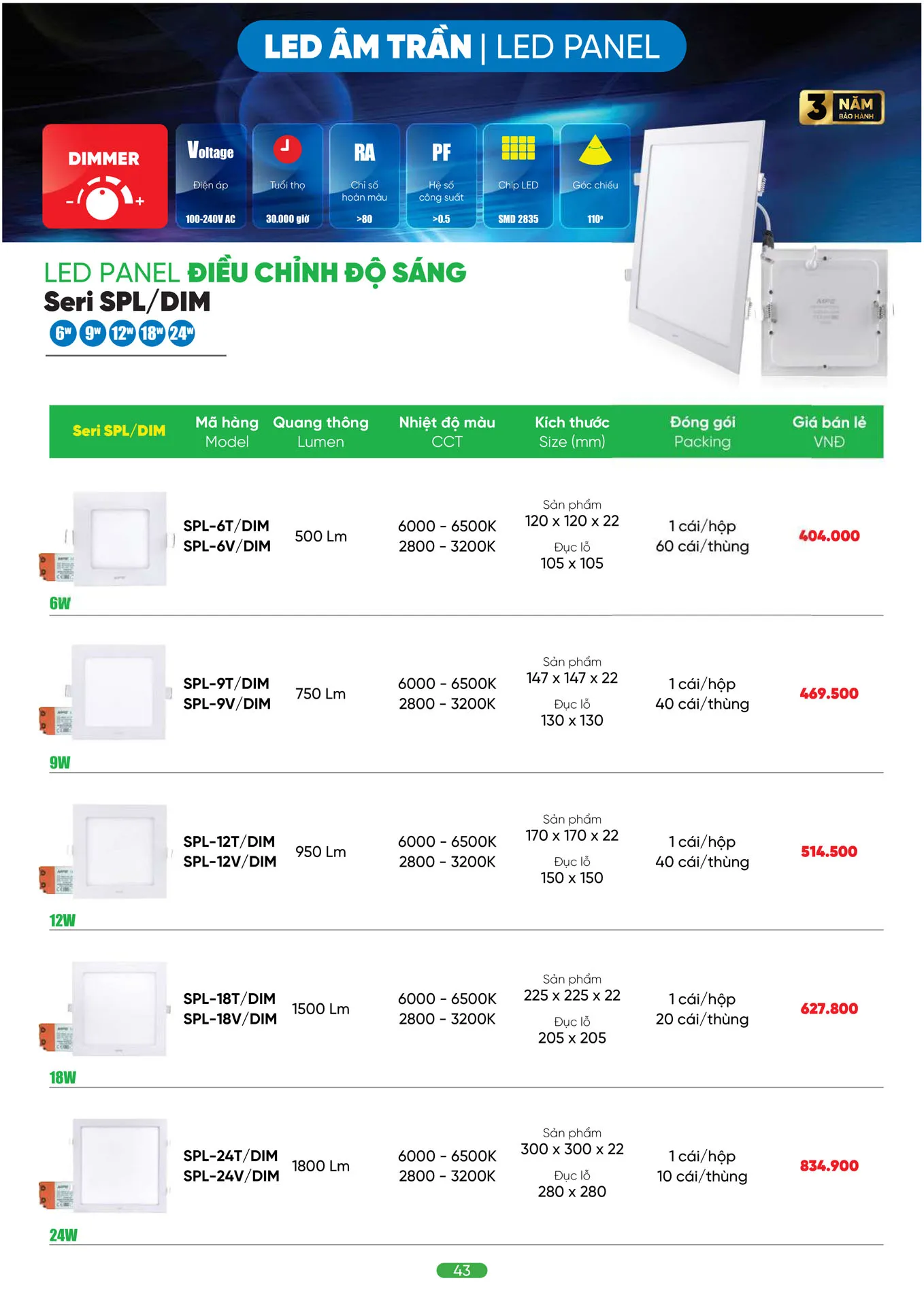 Bảng Giá MPE 2026 mới nhất - Trang 43)