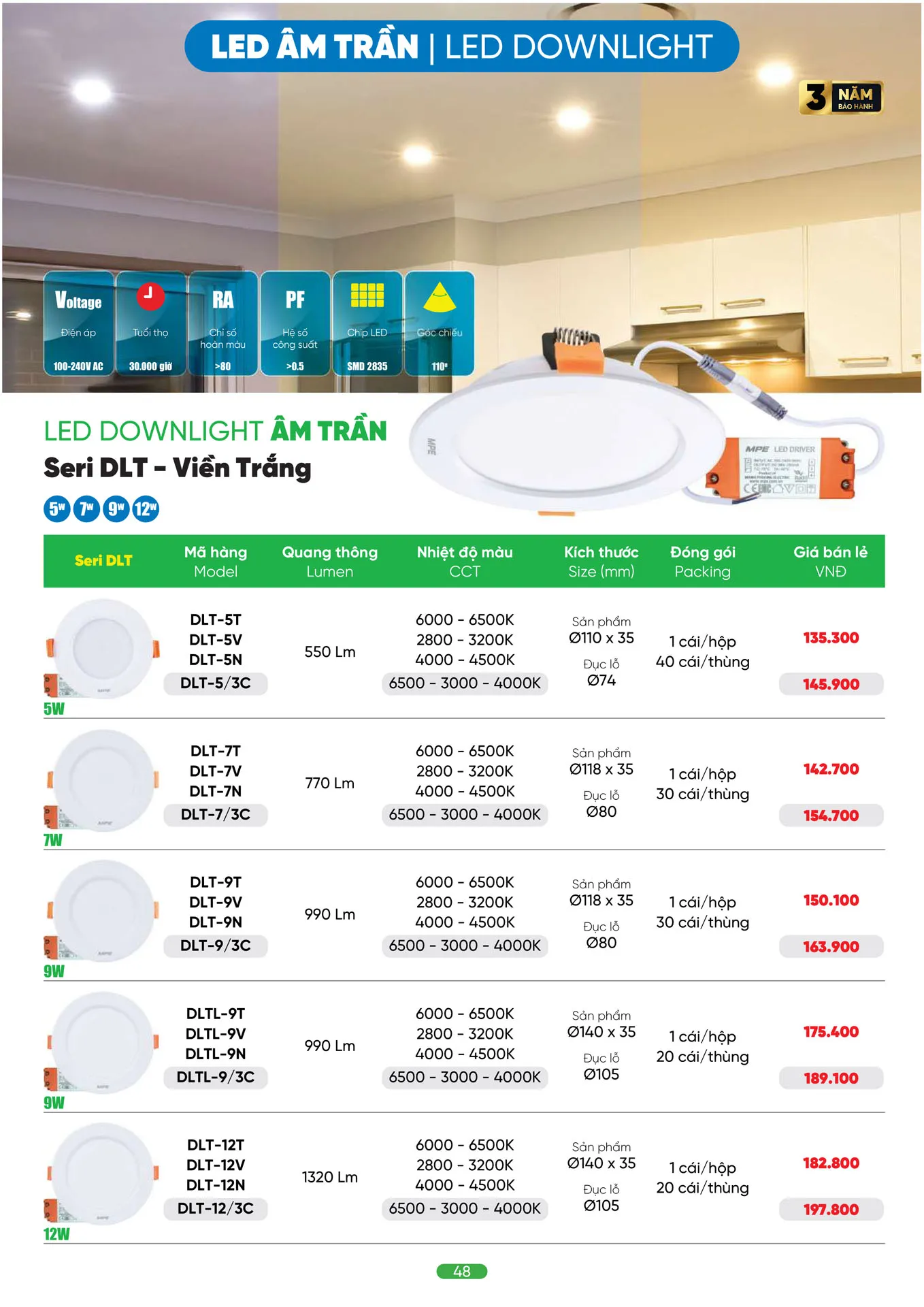 Bảng Giá MPE 2026 mới nhất - Trang 48)