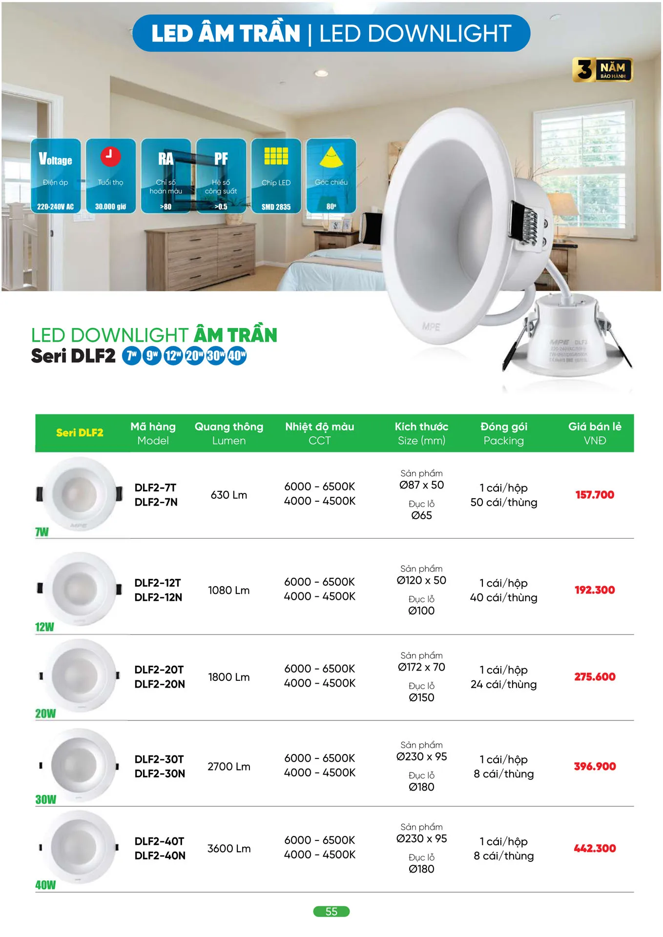 Bảng Giá MPE 2026 mới nhất - Trang 55)