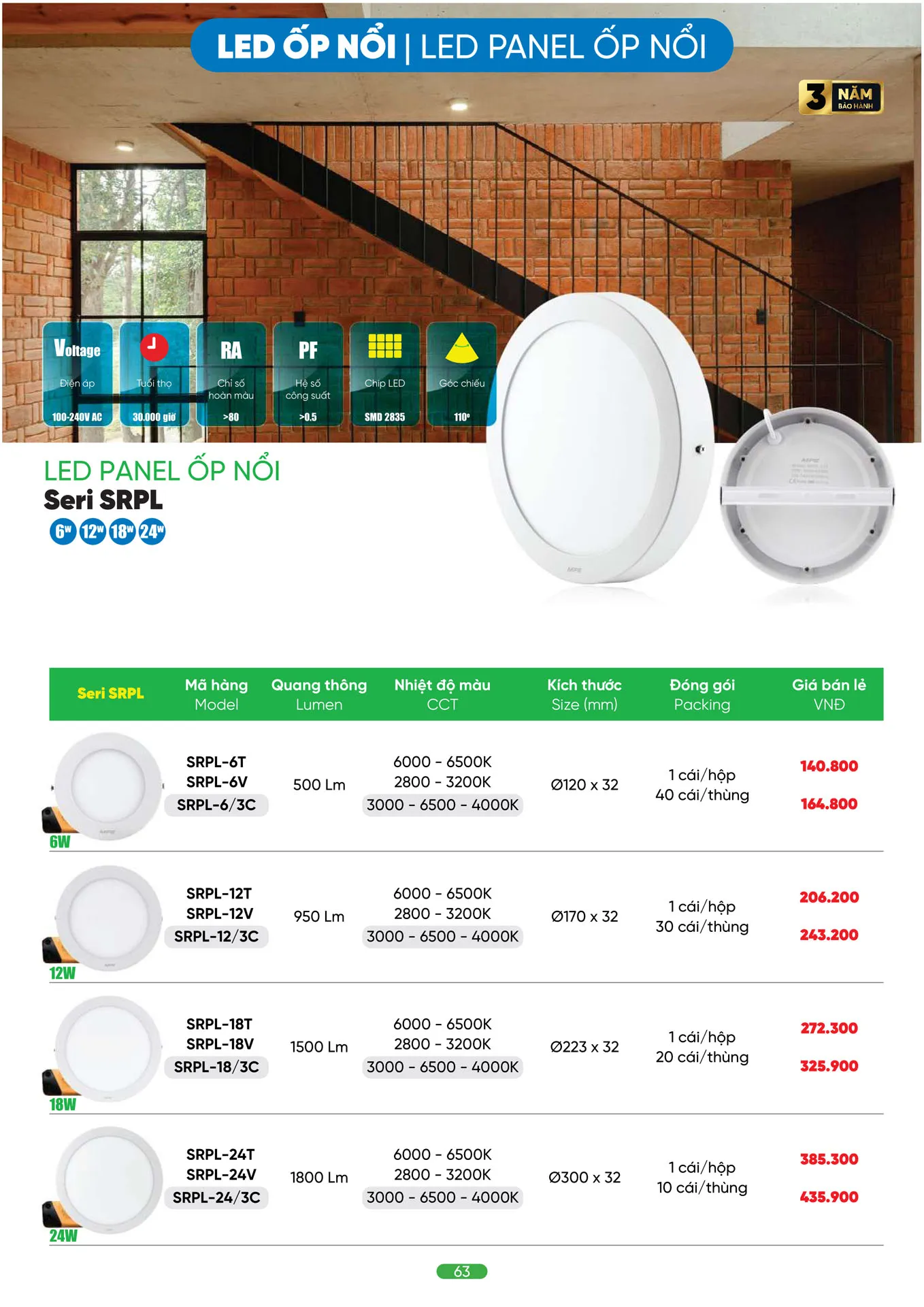 Bảng Giá MPE 2026 mới nhất - Trang 63)