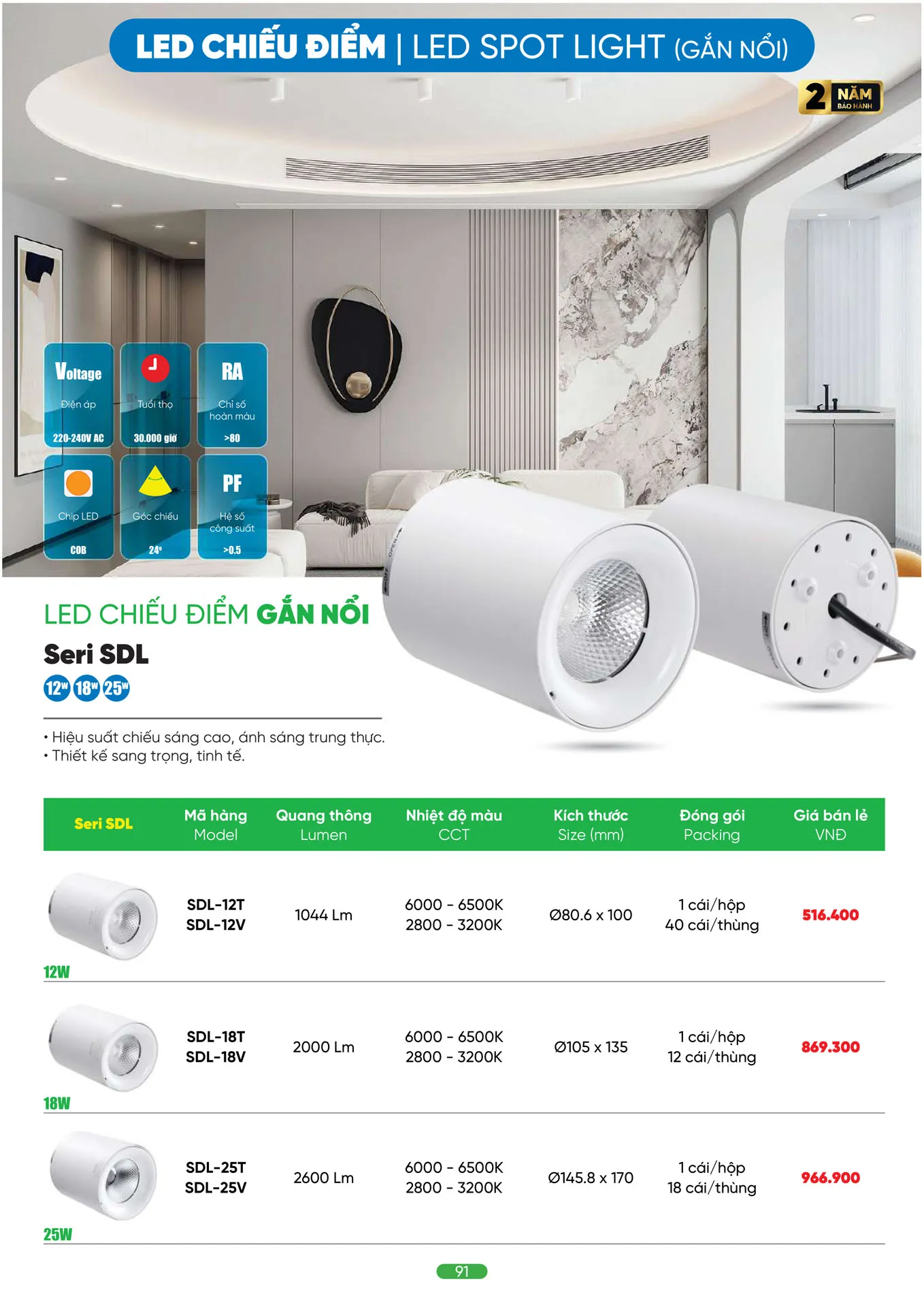 Bảng Giá MPE 2026 mới nhất - Trang 91)