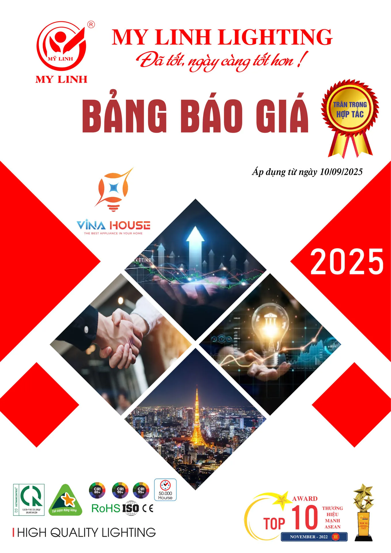 Bảng Giá Đèn LED Mỹ Linh Lighting 2025 - Trang 1)