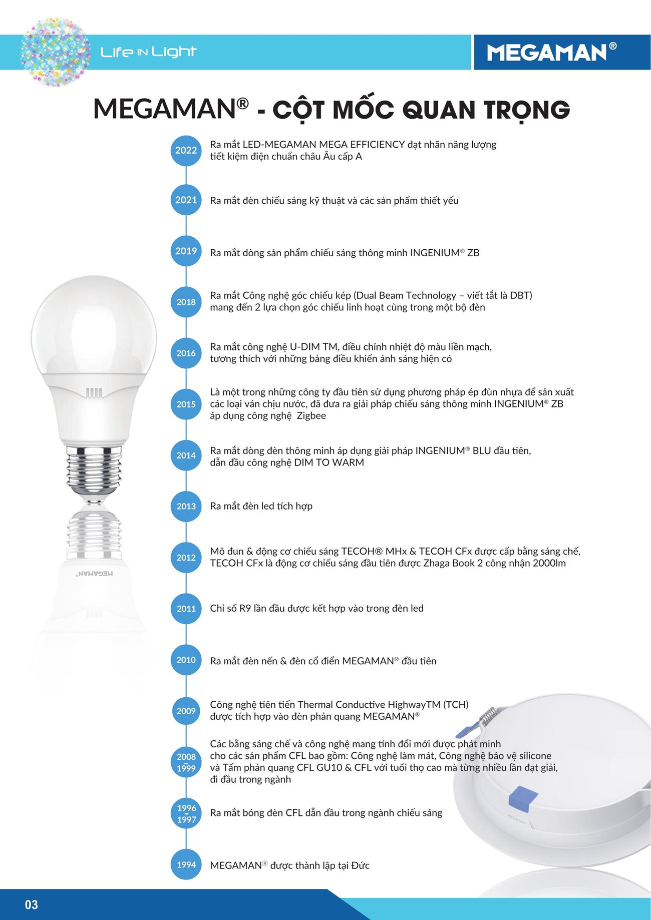 Bảng Giá LED MEGAMAN 2023 - Trang 4)