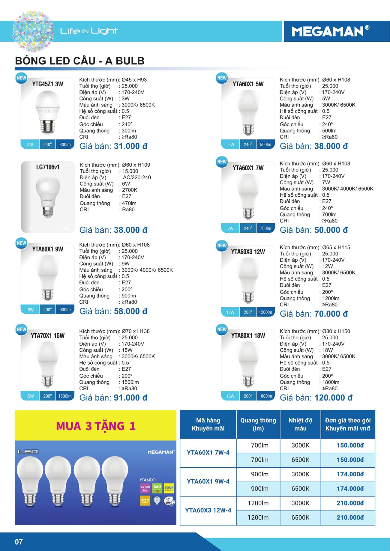 Bảng Giá LED MEGAMAN 2023 - Trang 8)