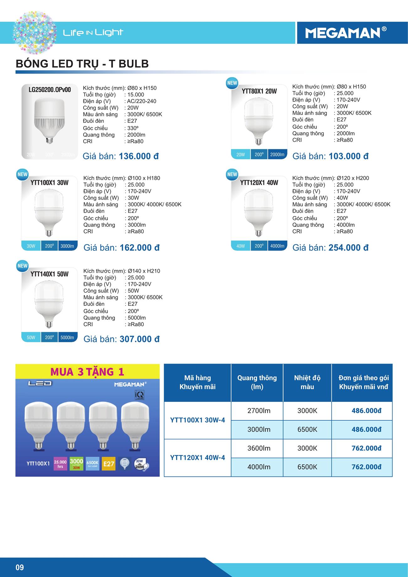 Bảng Giá LED MEGAMAN 2023 - Trang 10)