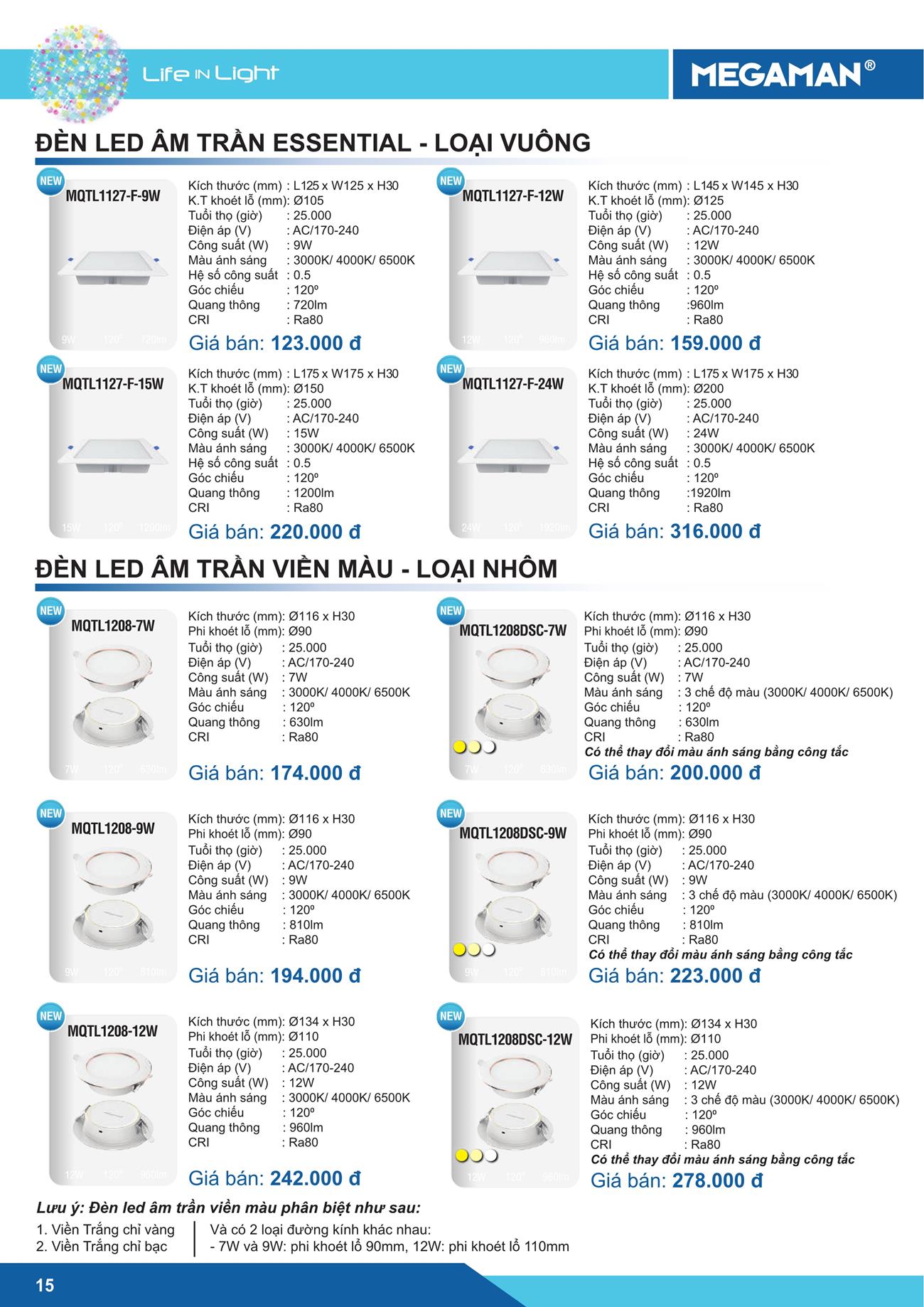 Bảng Giá LED MEGAMAN 2023 - Trang 16)