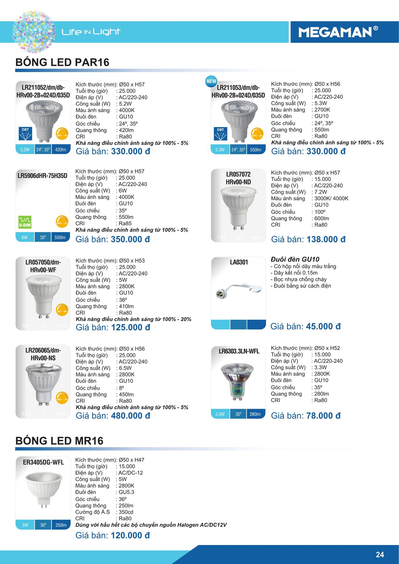Bảng Giá LED MEGAMAN 2023 - Trang 25)