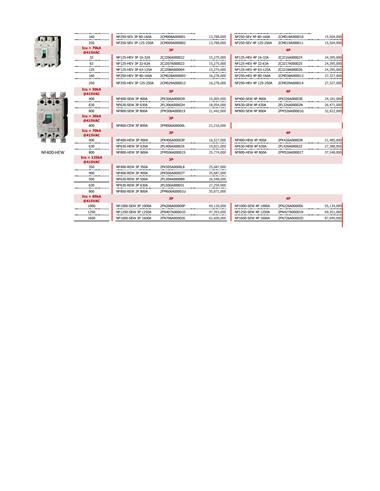 Bảng giá thiết bị điện Mitsubishi 2022 - Trang 14)