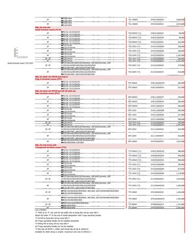 Bảng giá thiết bị điện Mitsubishi 2022 - Trang 29)