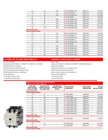 Bảng giá thiết bị điện Mitsubishi 2022 - Trang 47)