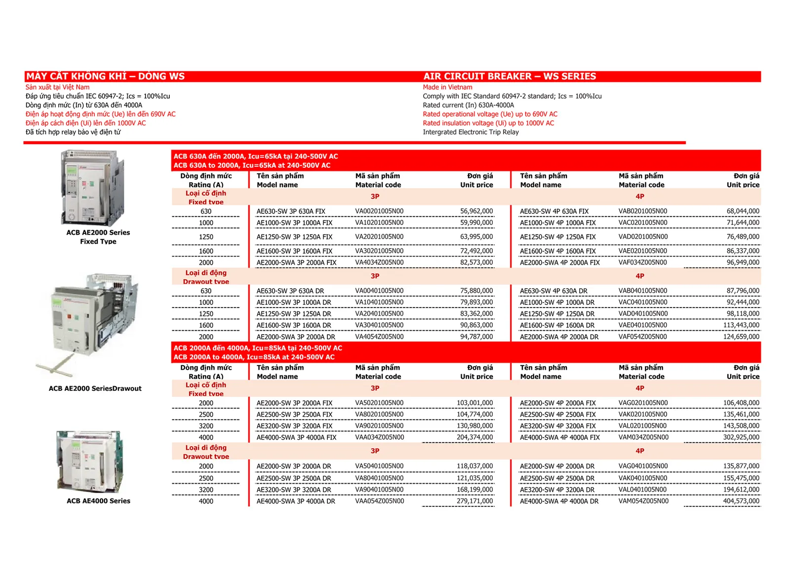Bảng giá thiết bị điện Mitsubishi 2026