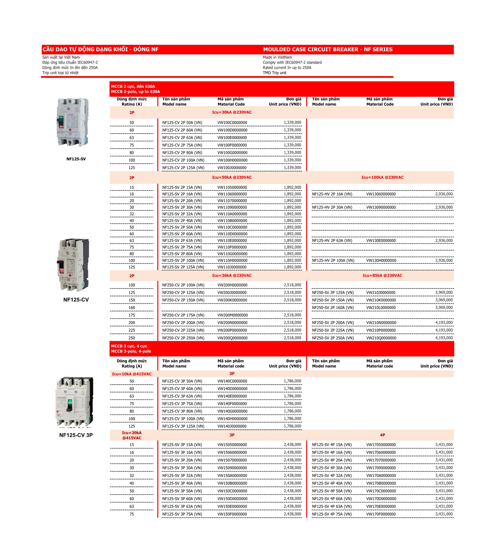 Bảng giá thiết bị điện Mitsubishi 2026