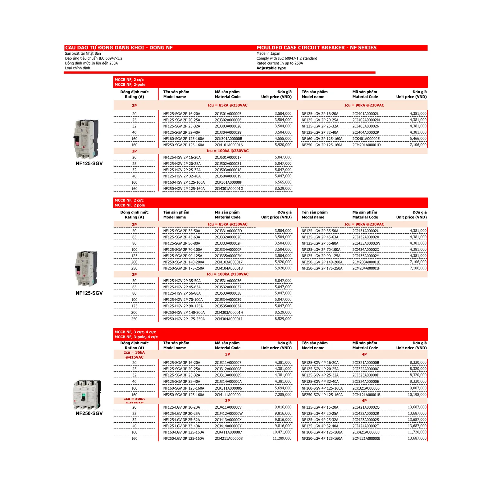Bảng giá thiết bị điện Mitsubishi 2026