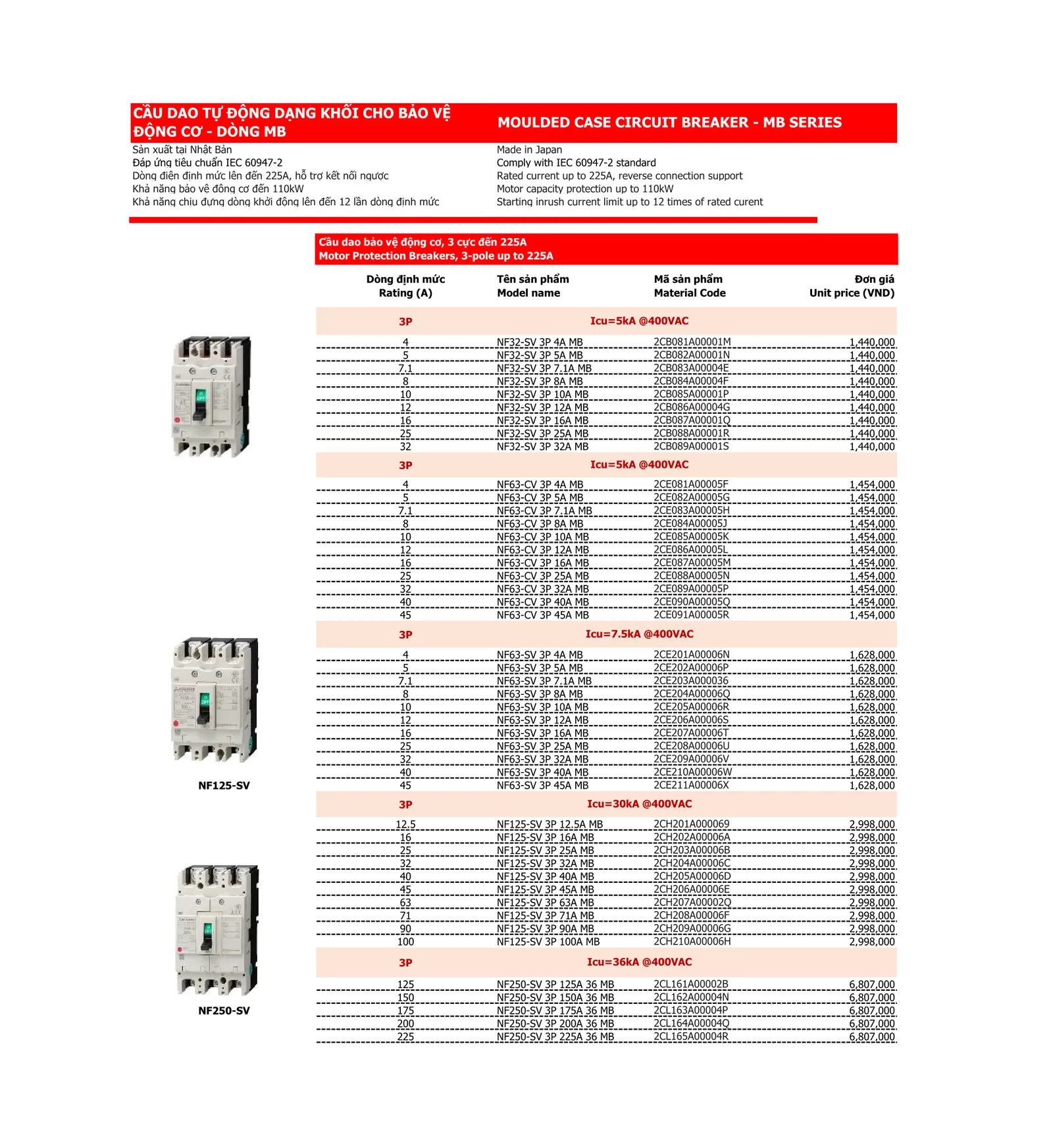 Bảng giá thiết bị điện Mitsubishi 2026